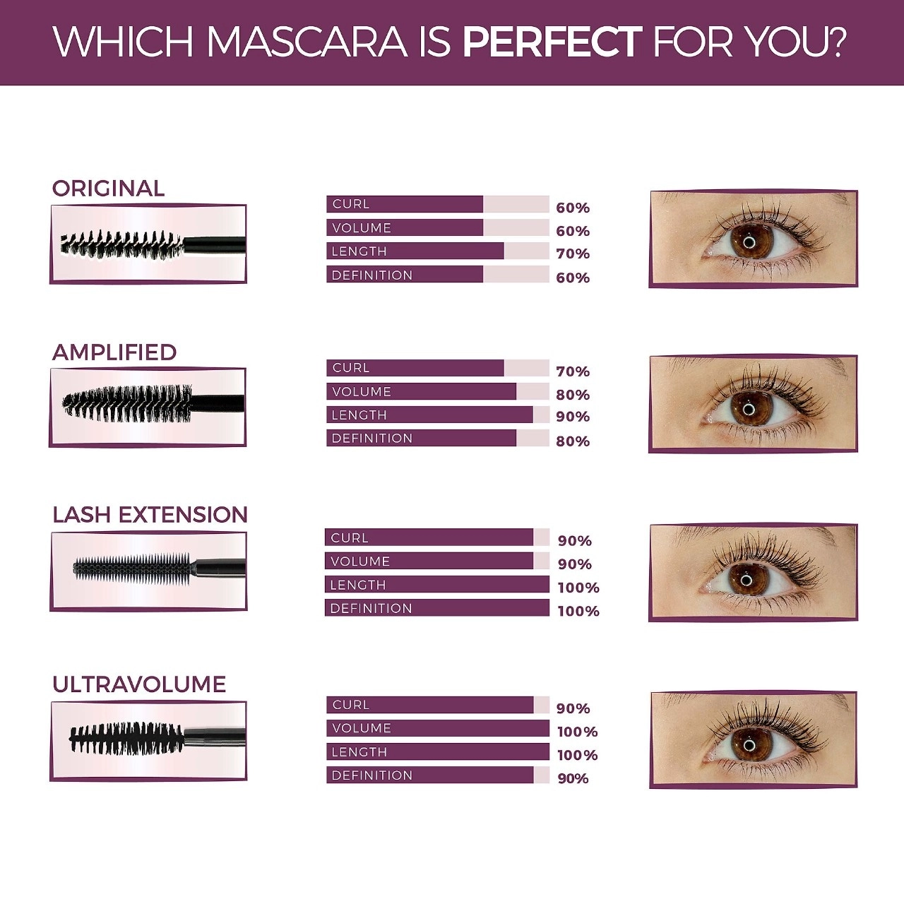 Blinc Original Tubing Mascara Color: Dark Brown - Image 3