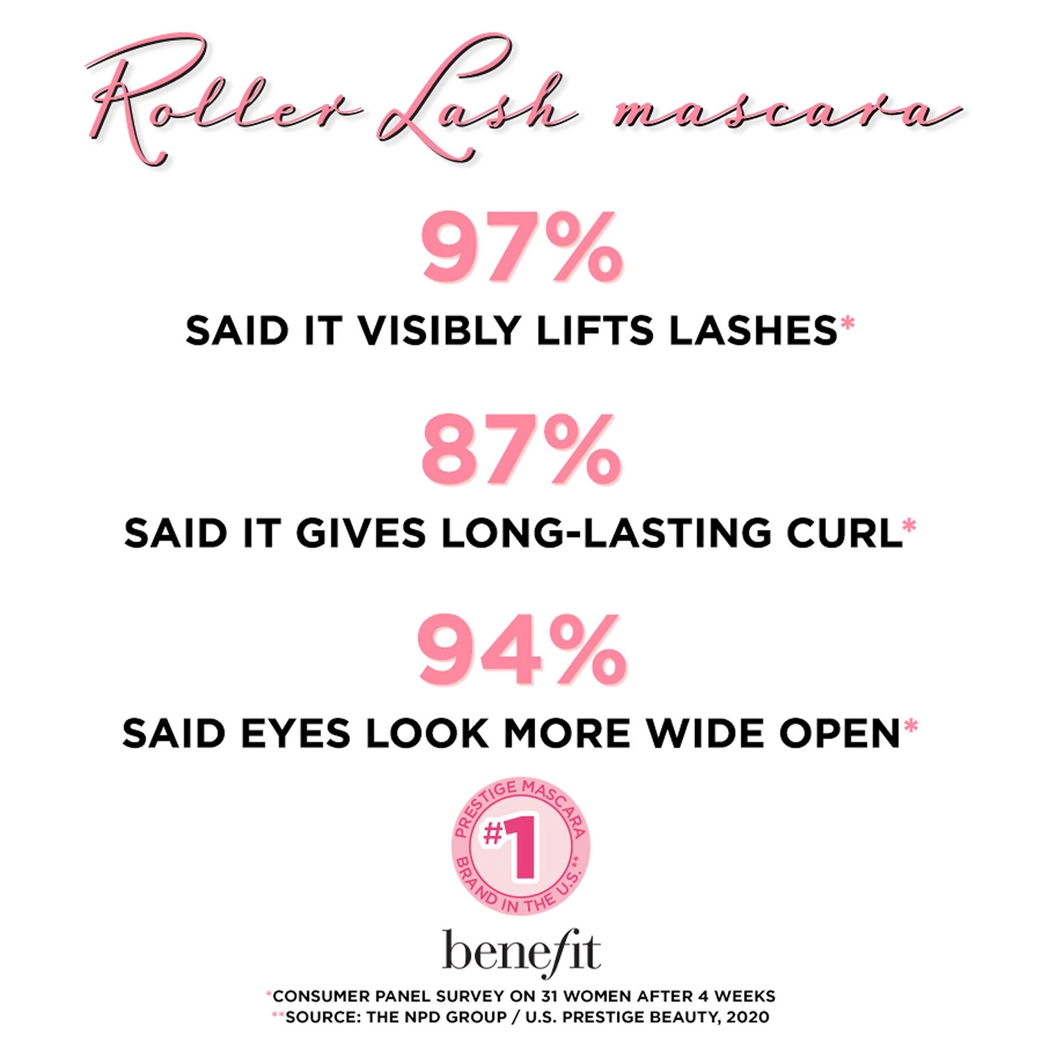 Benefit Cosmetics Mini Roller Lash Curling & Lifting Mascara 0.14 oz/4g Satin Finish - Image 9