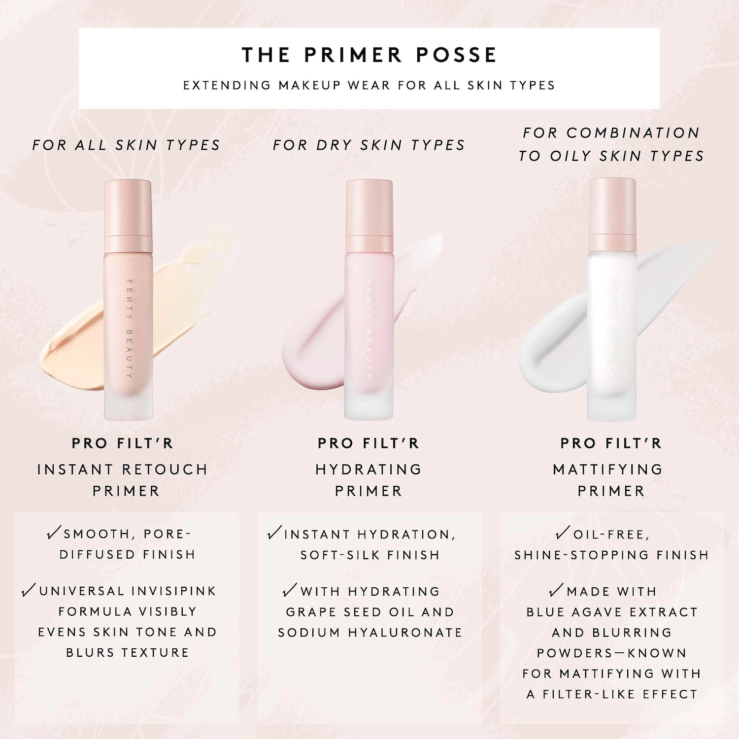 Fenty Beauty by Rihanna Pro Filt'r Instant Retouch Primer 1.08 oz/32 mL Normal Dry Combination Oily - Image 3