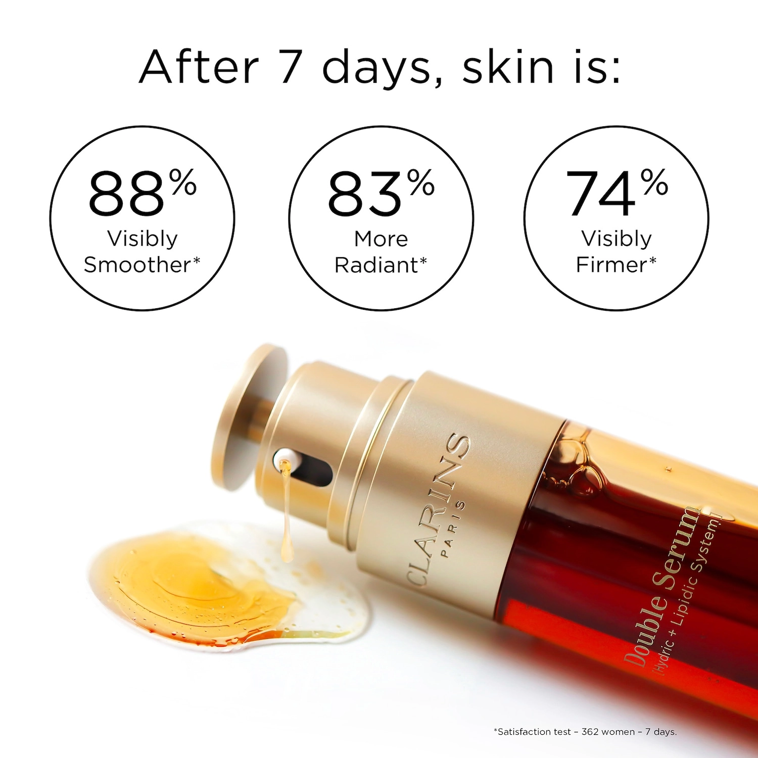 Clarins Double Serum Firming & Smoothing Anti-Aging Concentrate 1.6 oz/50 mL - Image 4
