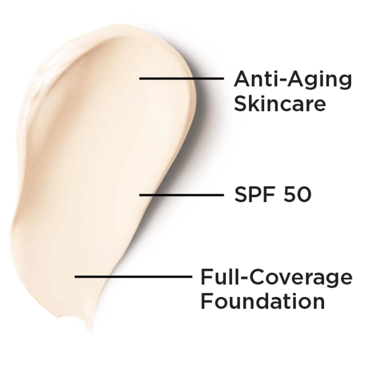 IT Cosmetics Your Skin But Better CC+ Illumination Cream with SPF 50+ in Fair - Full Coverage Radiant Finish Cream - Image 5