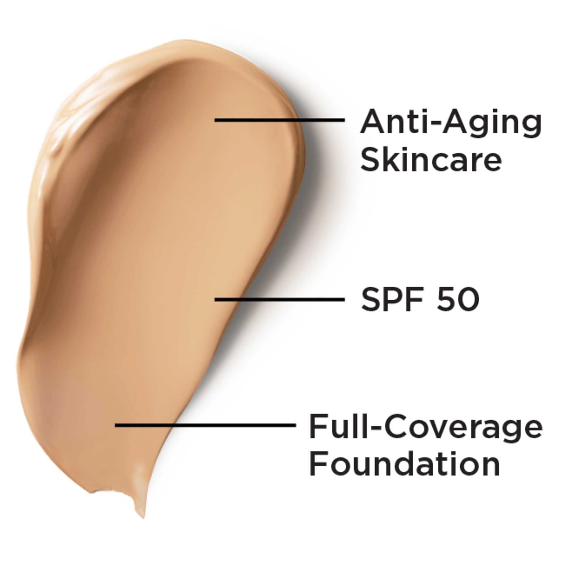 IT Cosmetics Your Skin But Better CC+ Illumination Cream with SPF 50+ in Medium Tan - Image 5