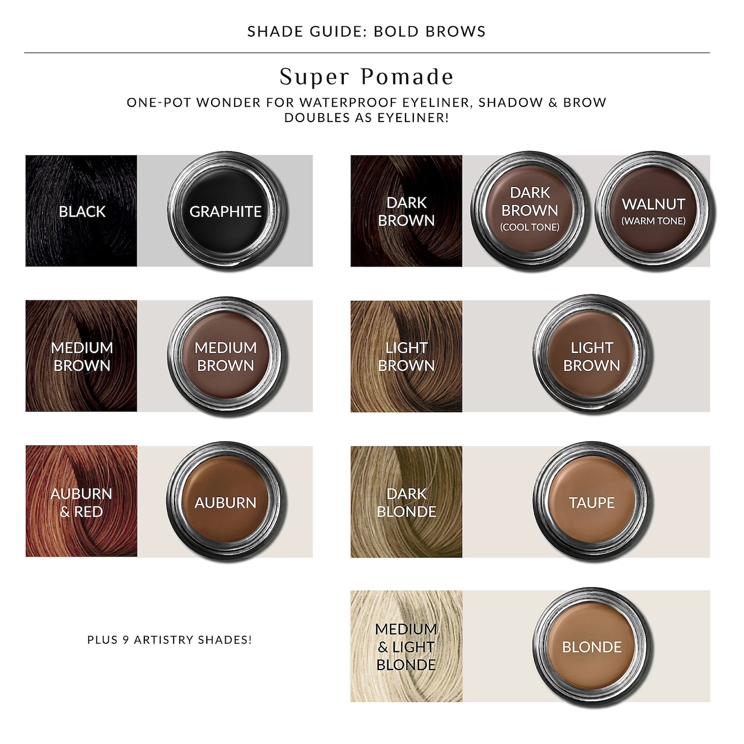 KVD Beauty Super Pomade Vegan Eyeliner, Shadow & Brow Pigment - Satellite Blue - Image 3