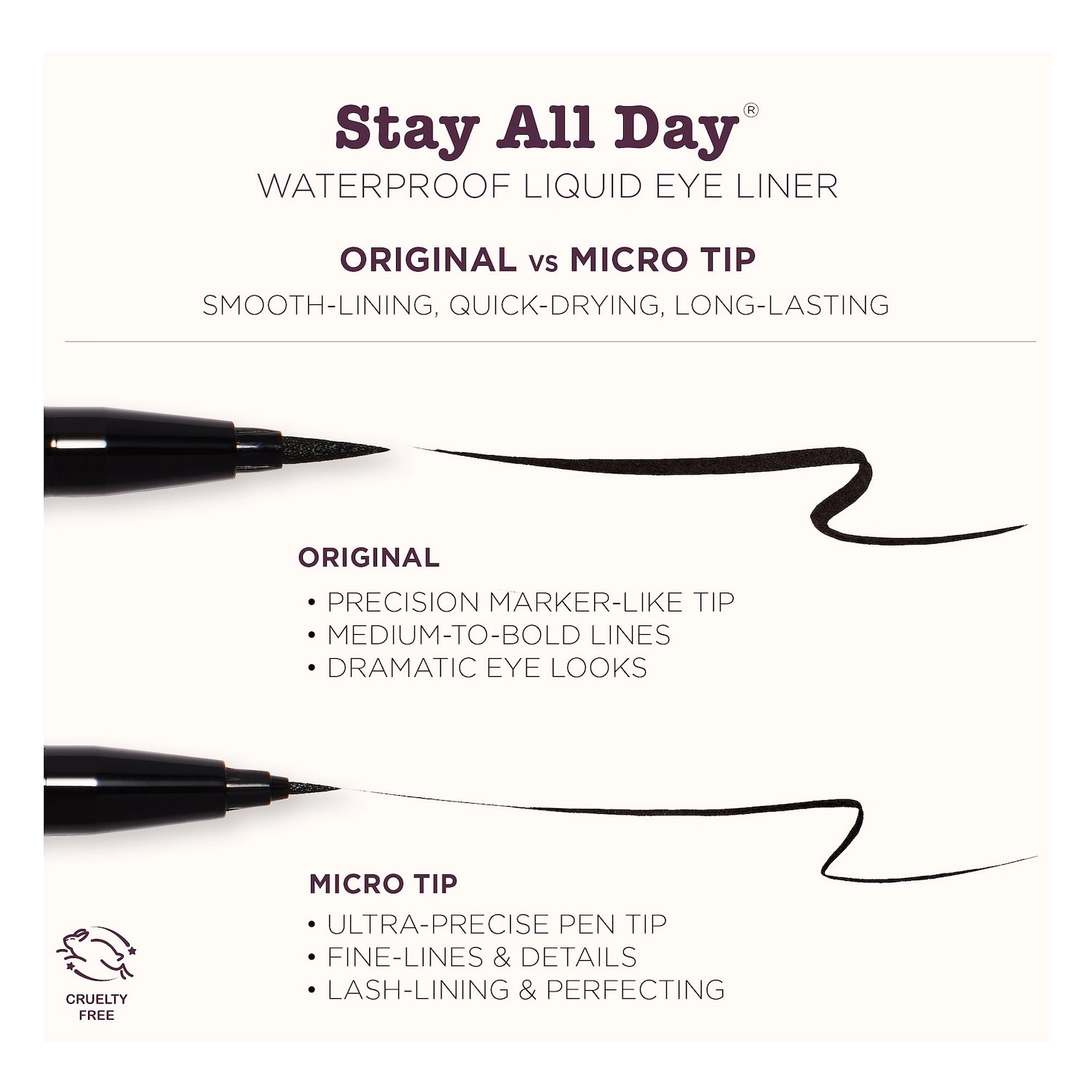 Stila Stay All Day® Waterproof Liquid Eye Liner - Micro Tip, Intense Black - Image 8