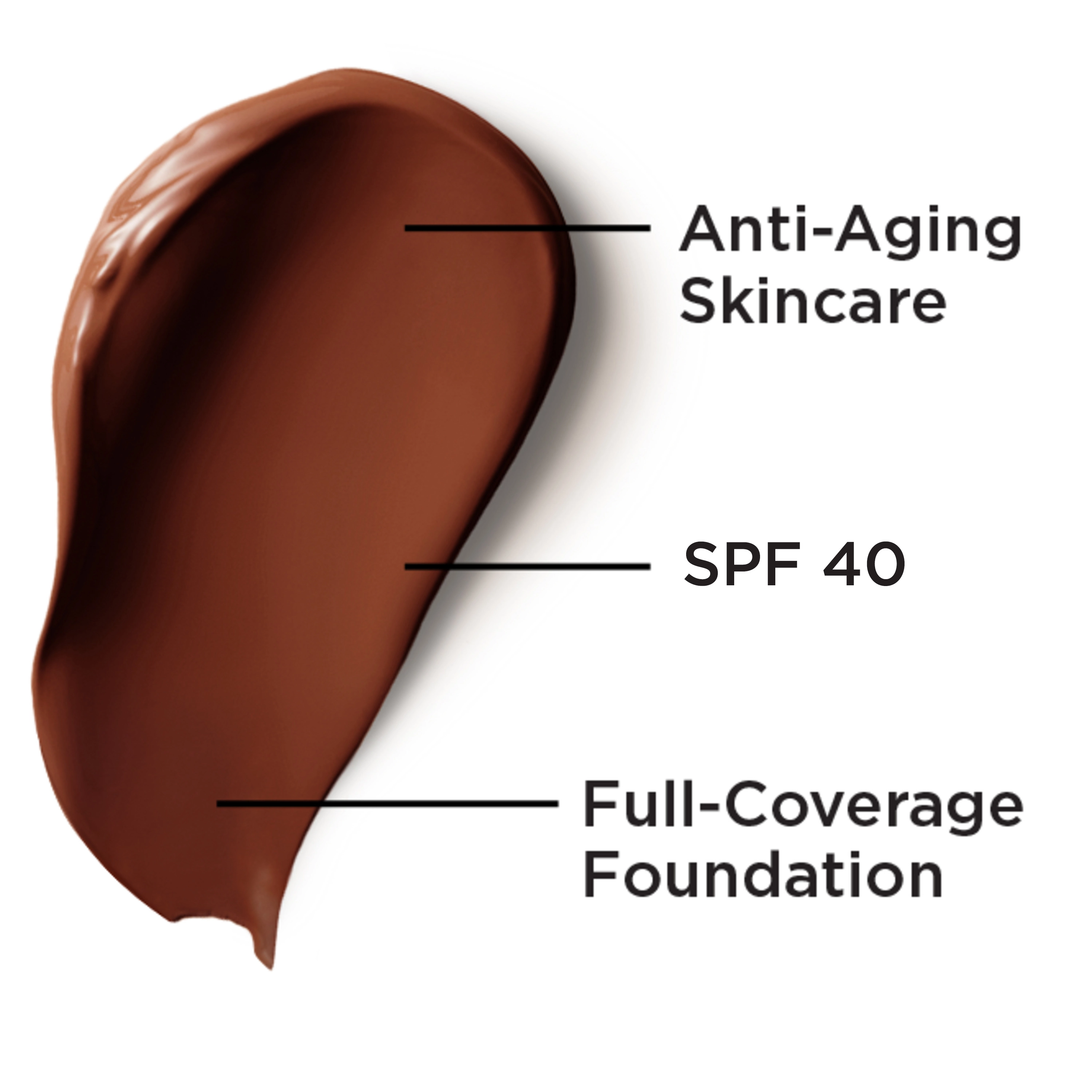 IT Cosmetics Your Skin But Better™ CC+™ Oil-Free Matte with SPF 40 in Deep - Full Coverage, Matte Finish - Image 5