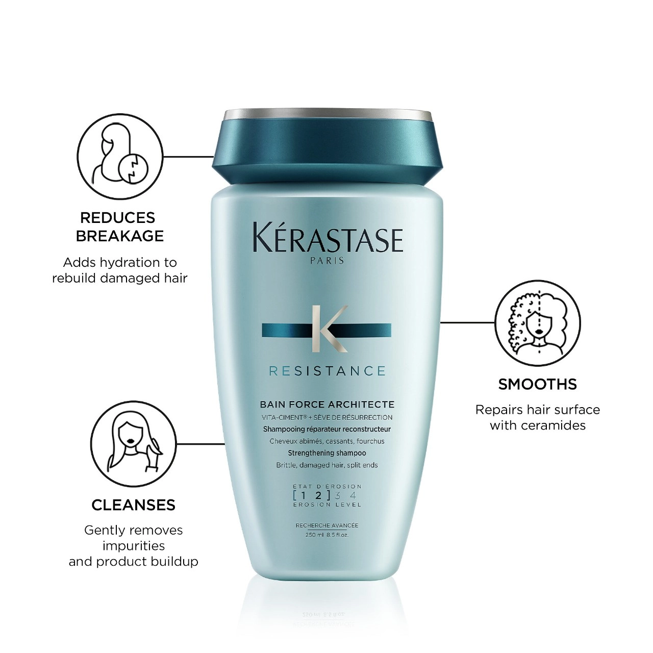 Kérastase Resistance Strengthening Shampoo for Damaged Hair 8.5 oz/250 mL - Image 4