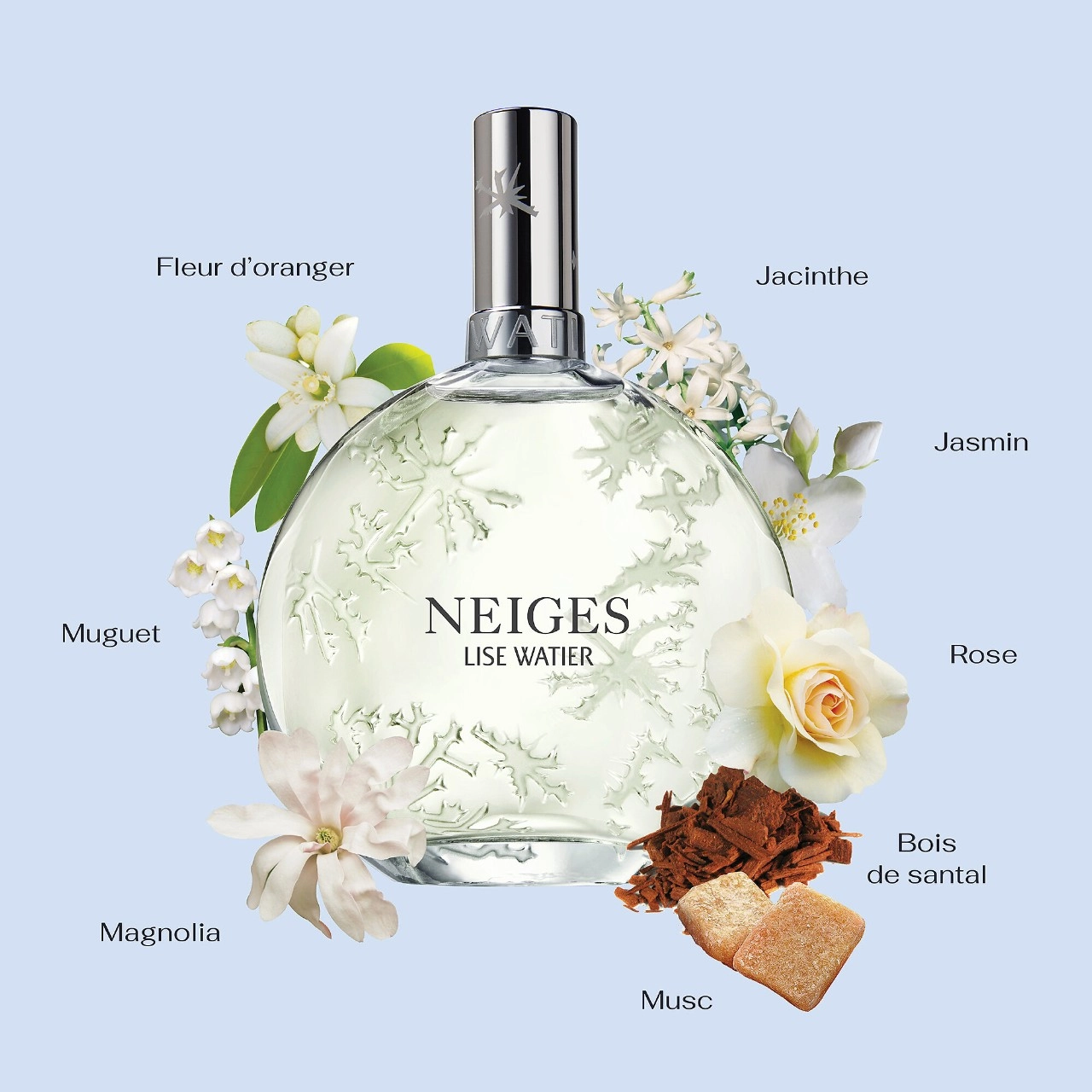 Lise Watier Neiges Eau De Toilette Spray 1.7 oz/50 mL Floral Scent - Image 6