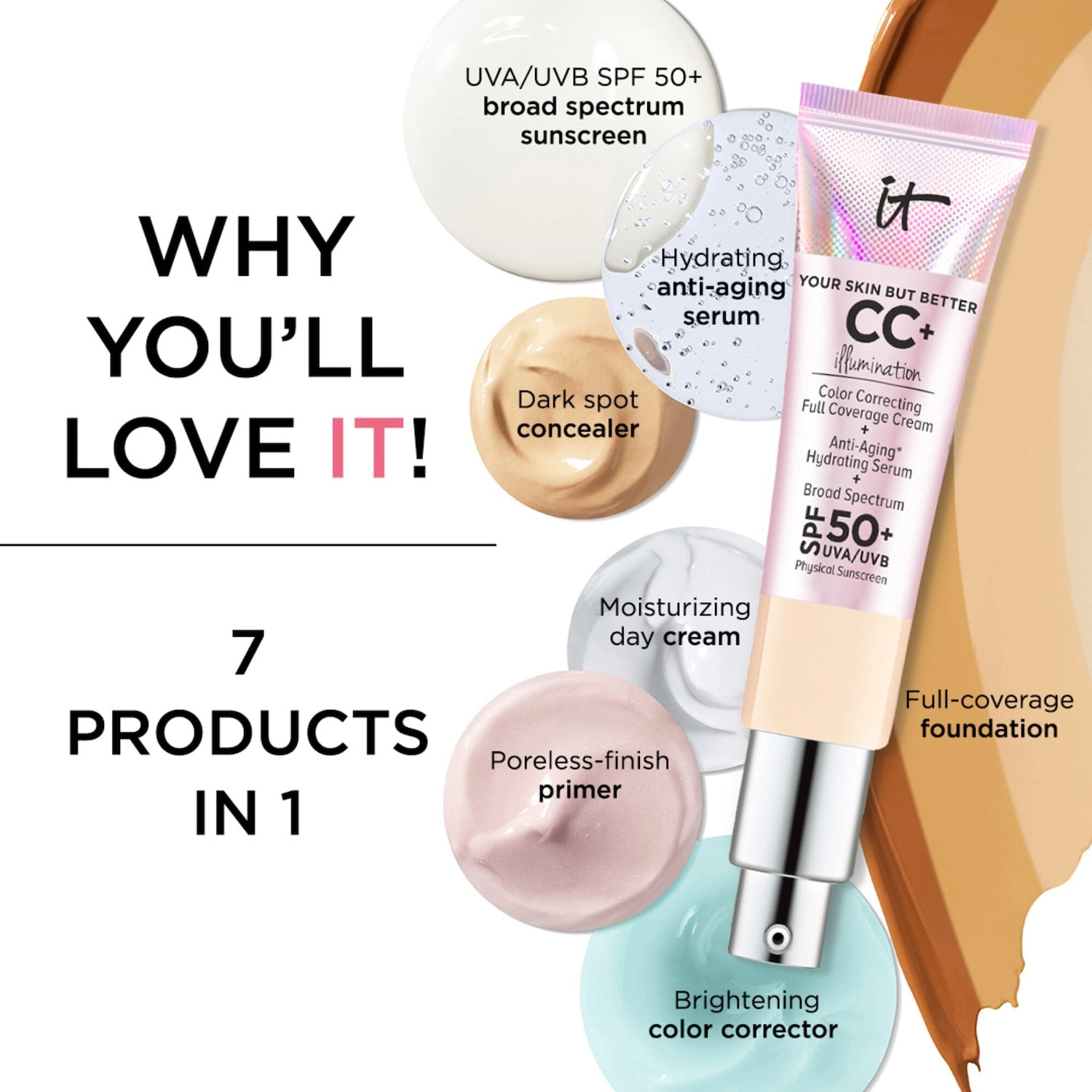 IT Cosmetics Your Skin But Better CC+ Illumination Cream with SPF 50+ in Rich Honey - Image 7