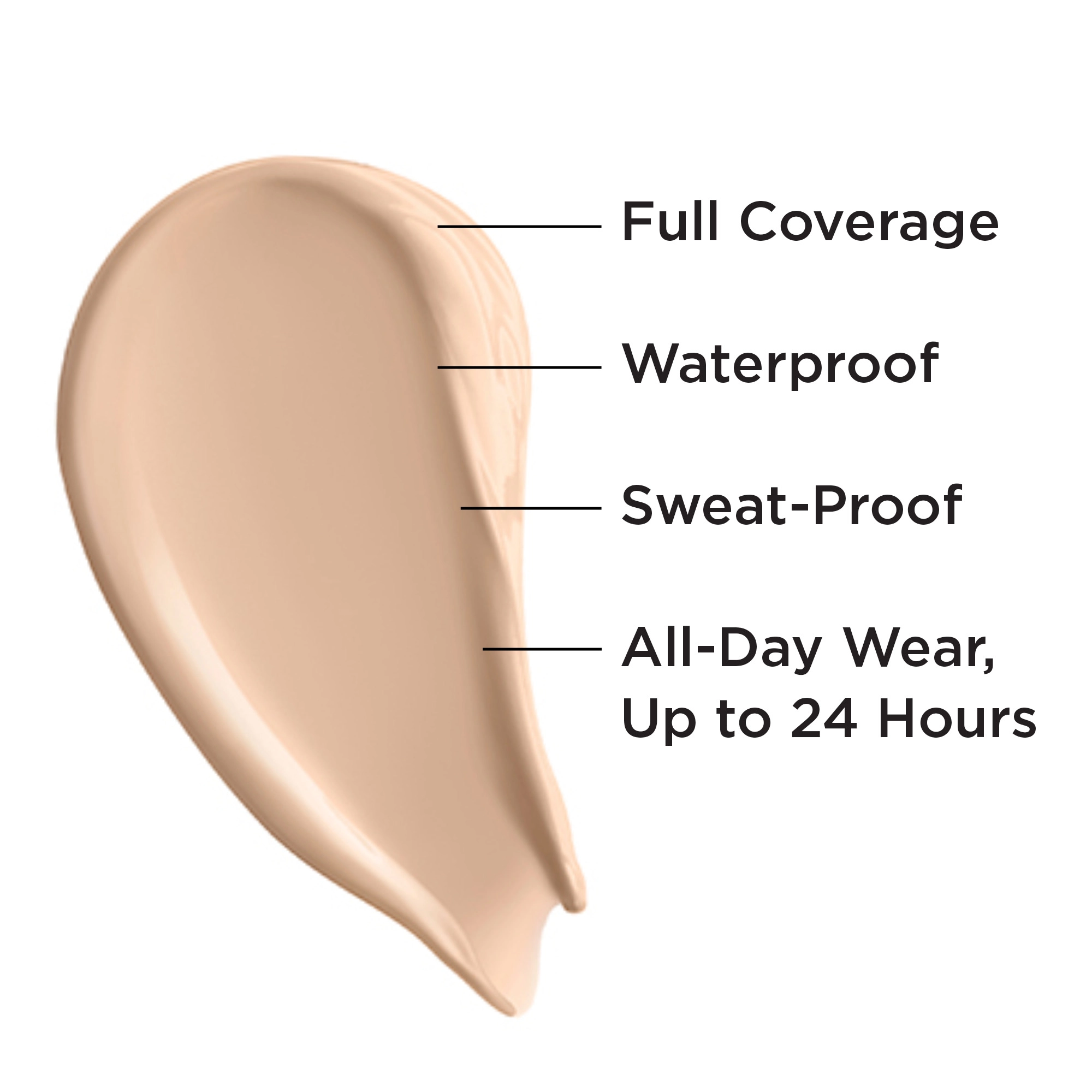 IT Cosmetics Bye Bye Under Eye Full Coverage Anti-Aging Waterproof Concealer 13.0 Light Natural - Image 4