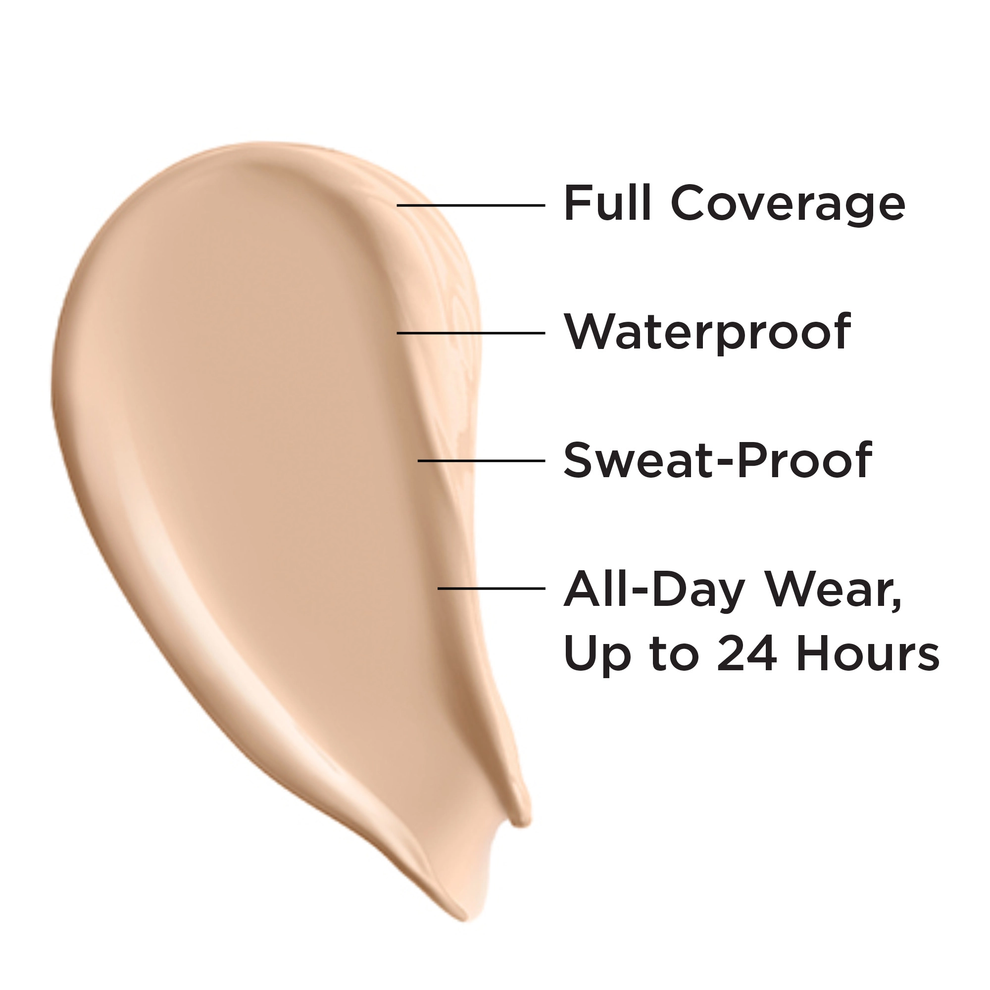 IT Cosmetics Bye Bye Under Eye Full Coverage Anti-Aging Waterproof Concealer Color: 20.0 Medium - Natural Finish Cream Formula - Image 4