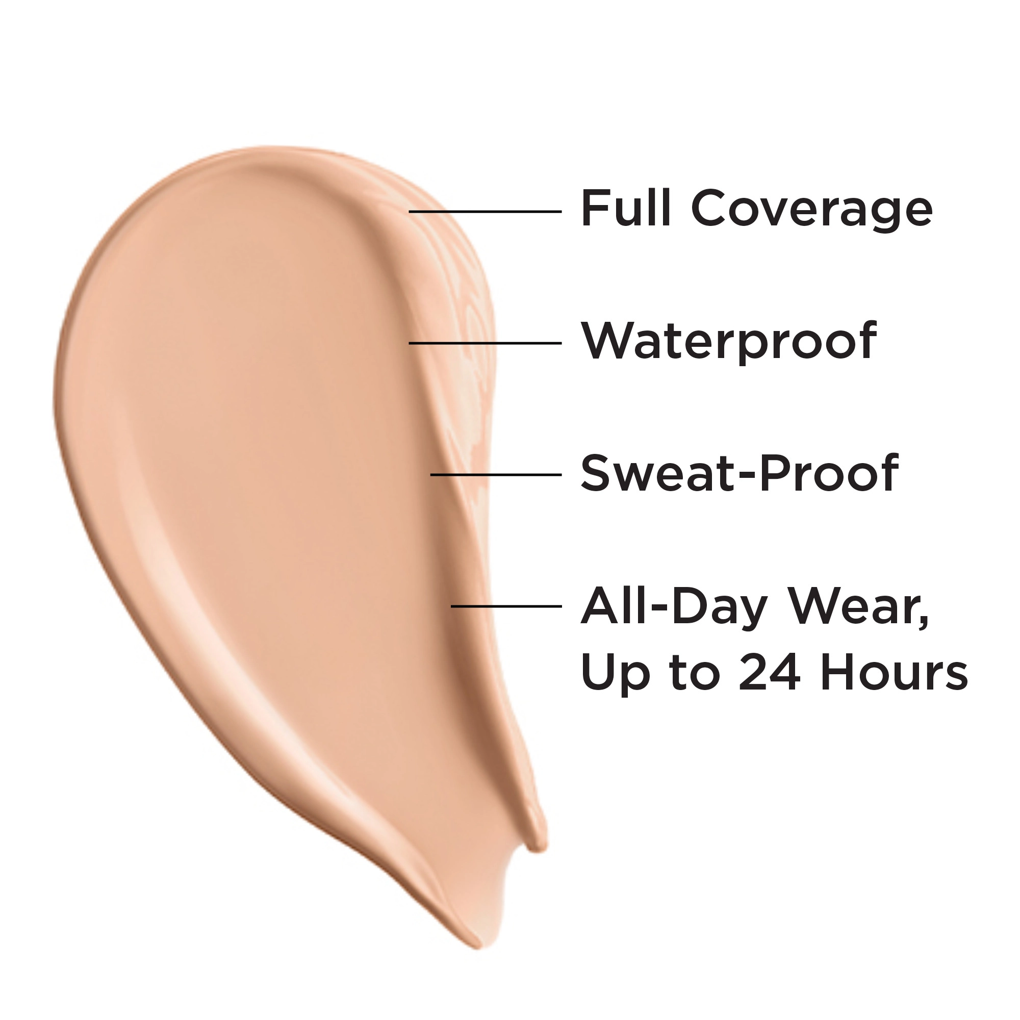 IT Cosmetics Bye Bye Under Eye Full Coverage Anti-Aging Waterproof Concealer Color: 24.0 Medium Beige - Image 4