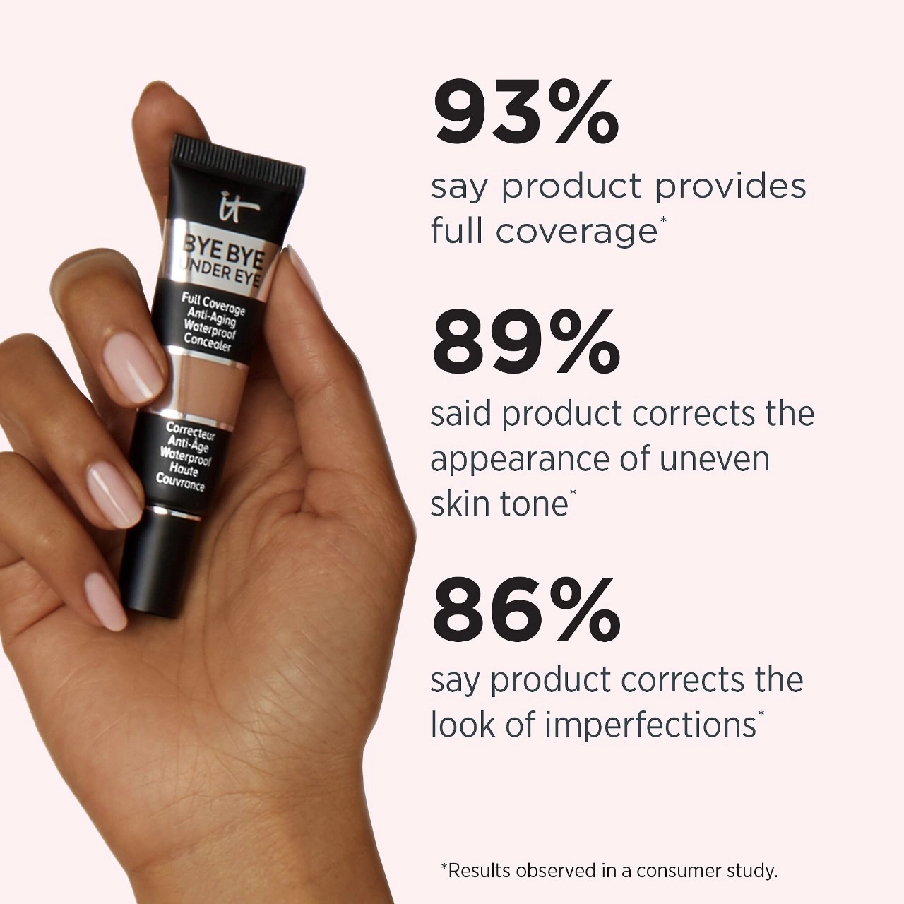 IT Cosmetics Bye Bye Under Eye Full Coverage Anti-Aging Waterproof Concealer Color 40.5 Deep - Image 6