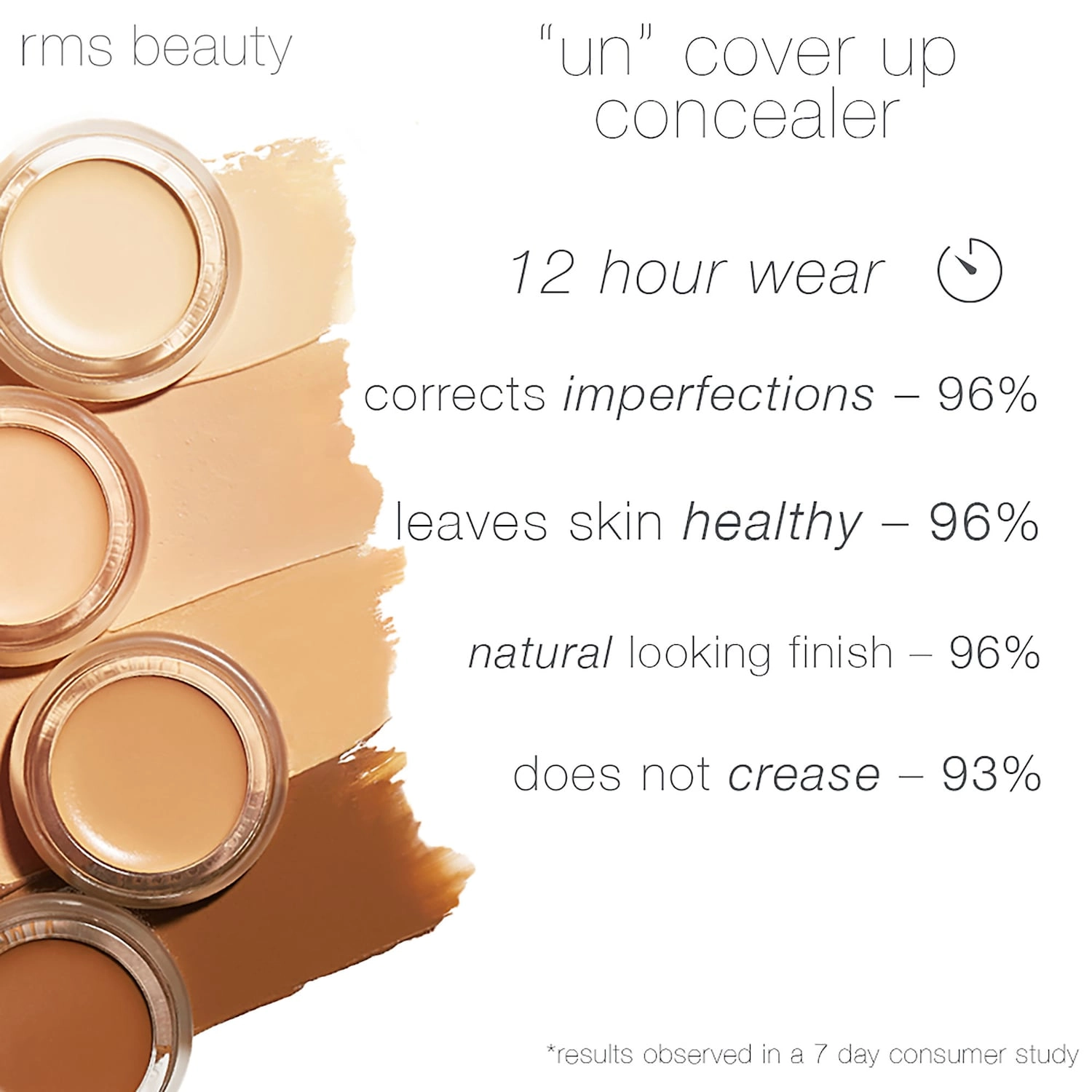 RMS BEAUTY UnCoverup Natural Finish Concealer Color: 99 - Right Light Mahogany - Image 5