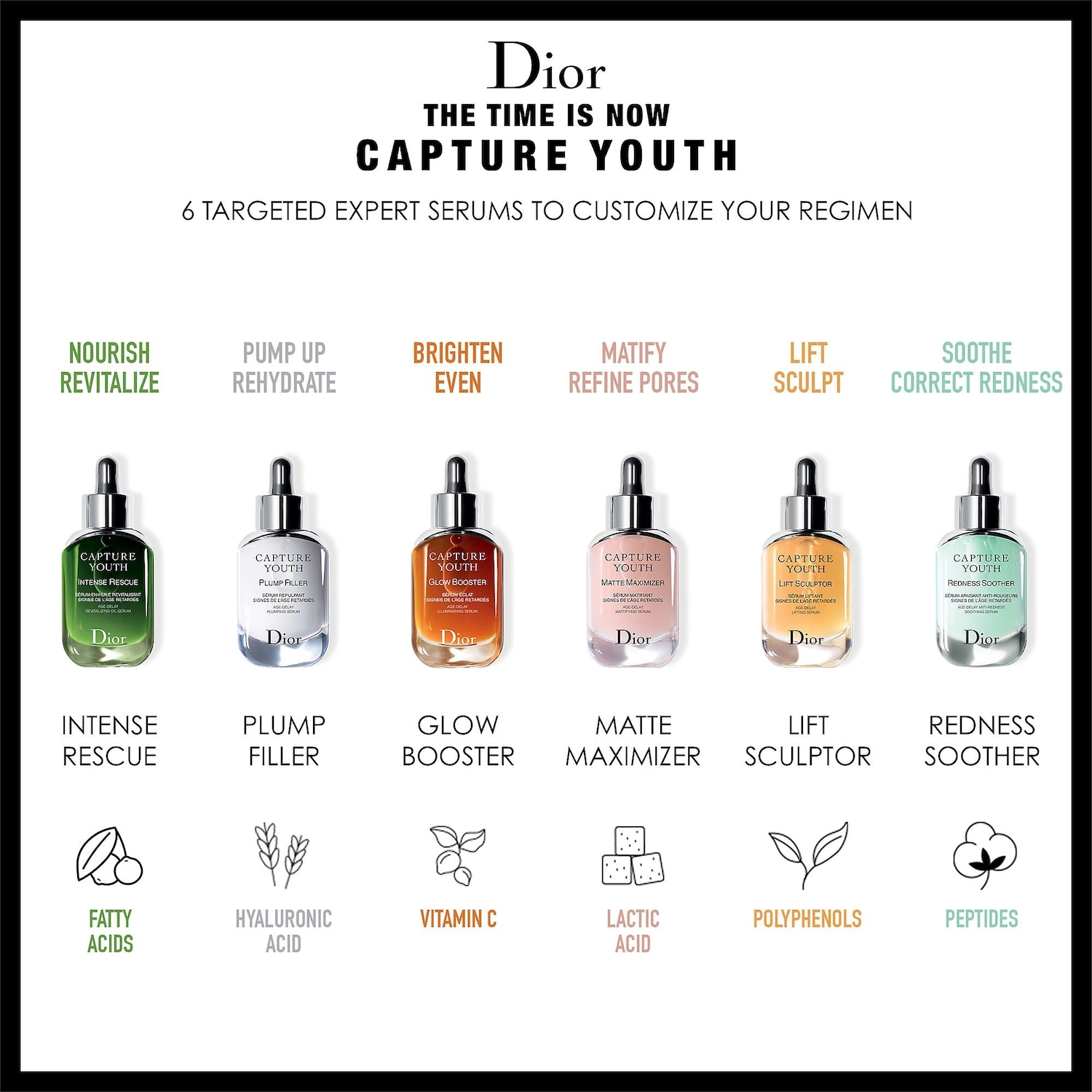 Dior Capture Youth Serum Collection for Oily Skin with Lactic Acid - Image 8