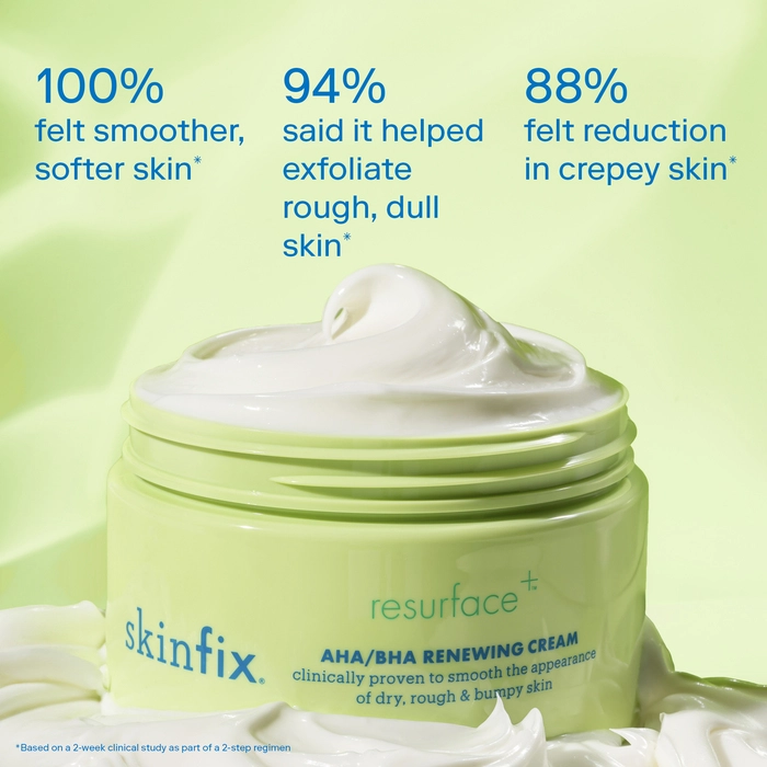 Skinfix Resurface+ AHA Renewing Body Cream - Image 3