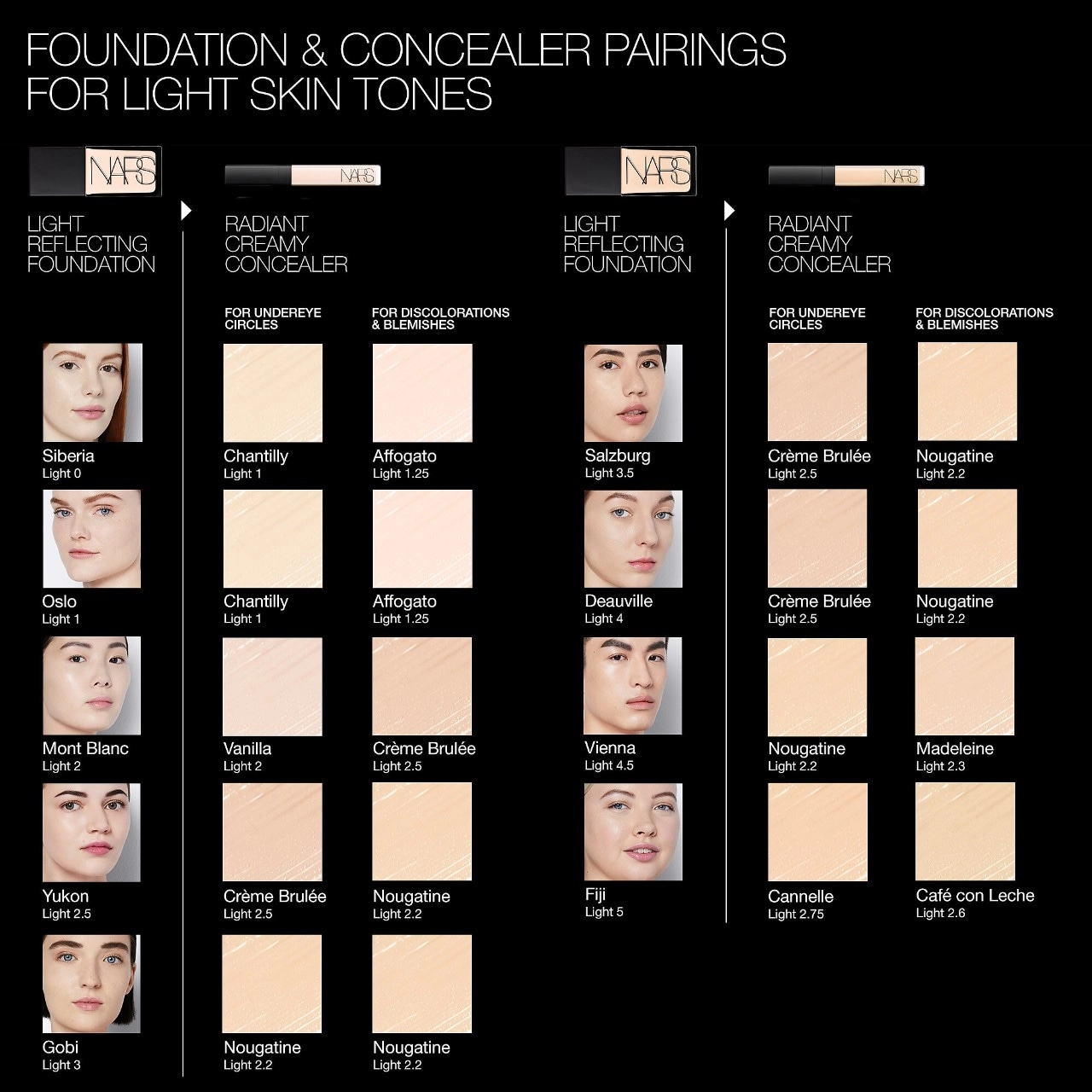 NARS Radiant Creamy Concealer Color: Affogato - L1.25 - Very Light with Cool Undertones - Image 16