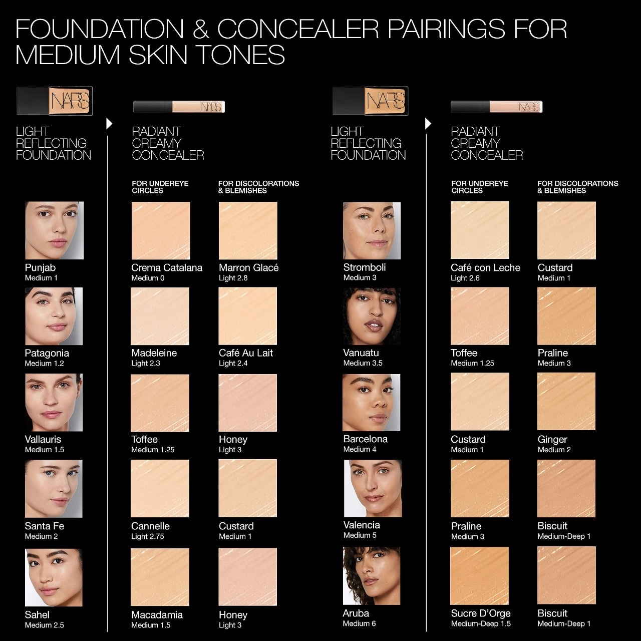 NARS Mini Radiant Creamy Concealer Color: Café Con Leche - Light to Medium with Warm Undertones - Image 14