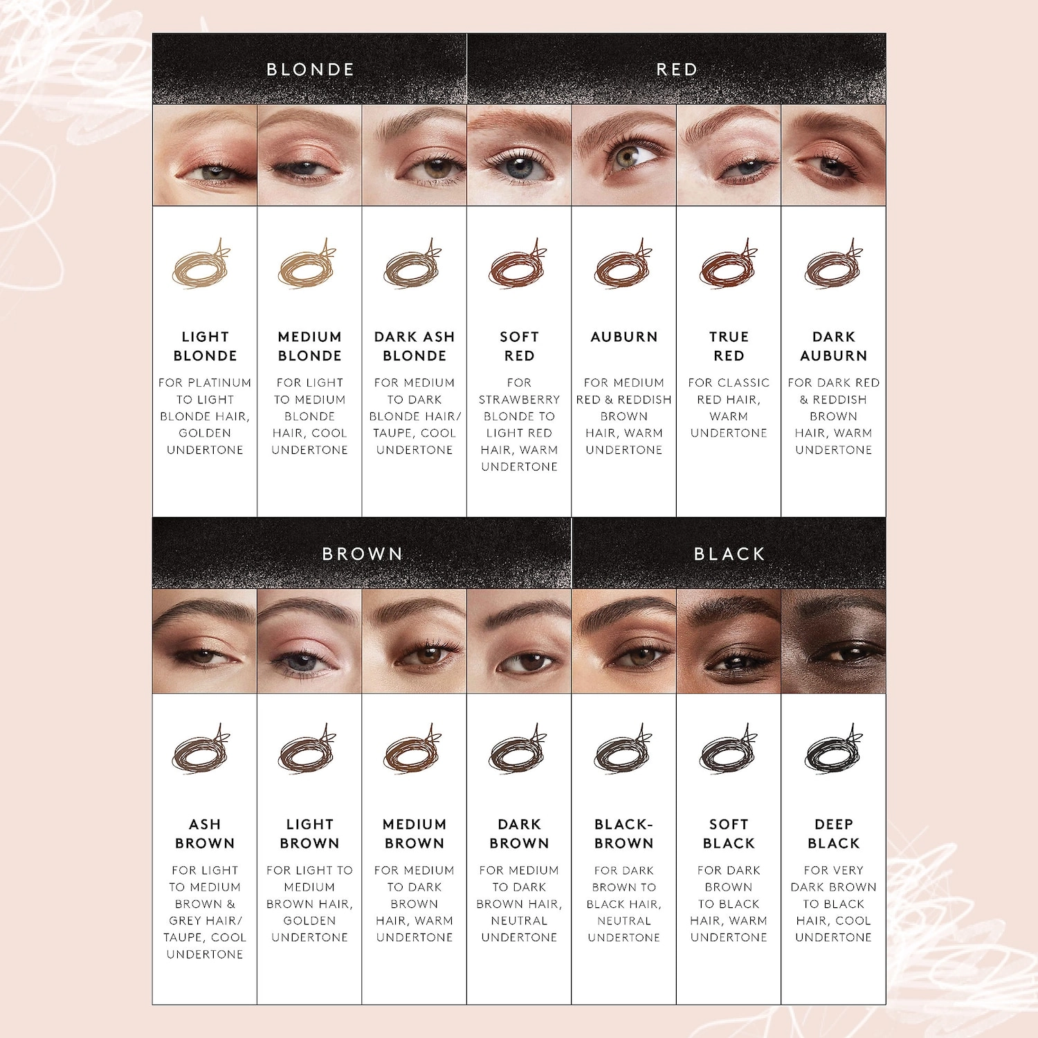 Fenty Beauty Brow MVP Ultra Fine Brow Pencil & Styler True Red - Classic Red Hair, Warm Undertone - Image 6