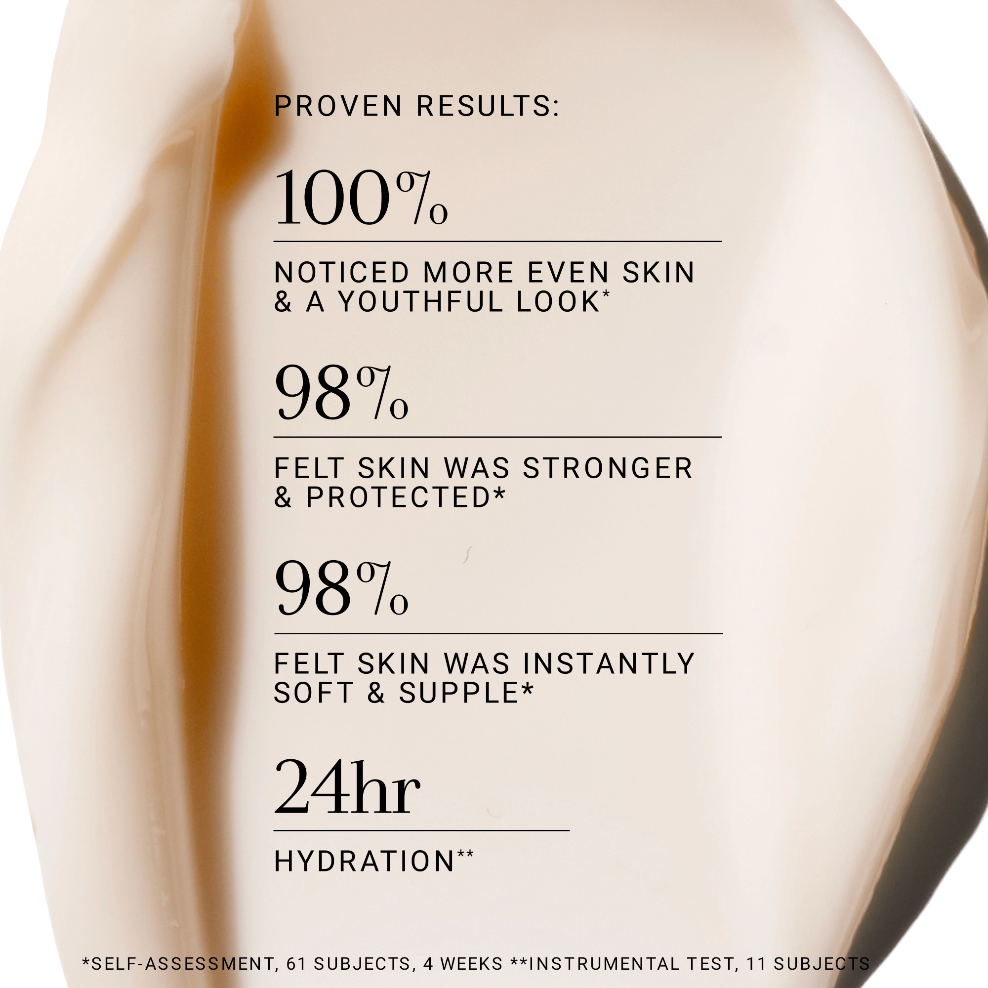 Fresh Lotus Anti-Aging Daily Moisturizer 0.5 oz/15 mL Hyaluronic Acid - Image 11