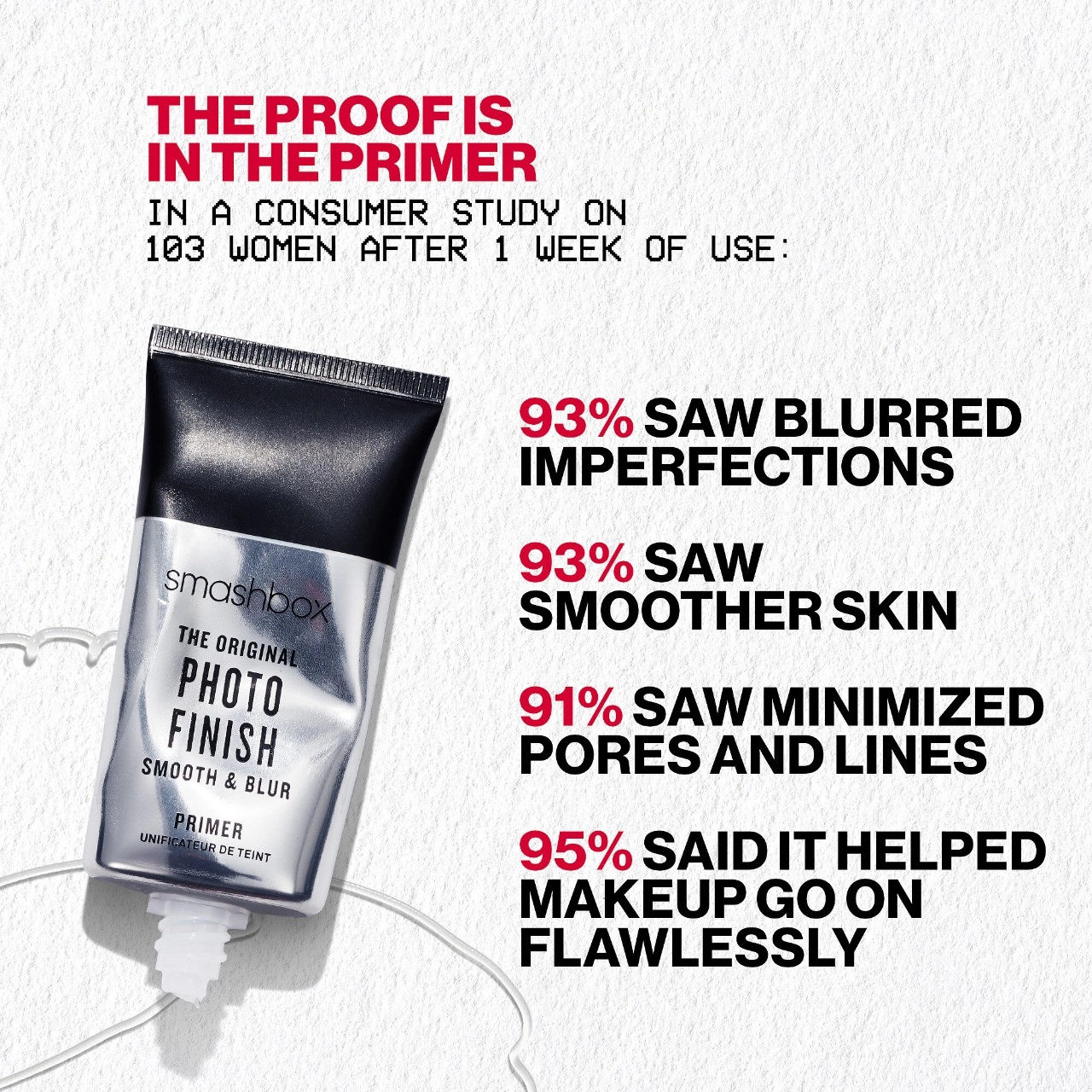 Smashbox Photo Finish Smooth & Blur Oil-Free Foundation Primer 1.7 fl oz/50 mL Vegan Natural Finish - Image 3