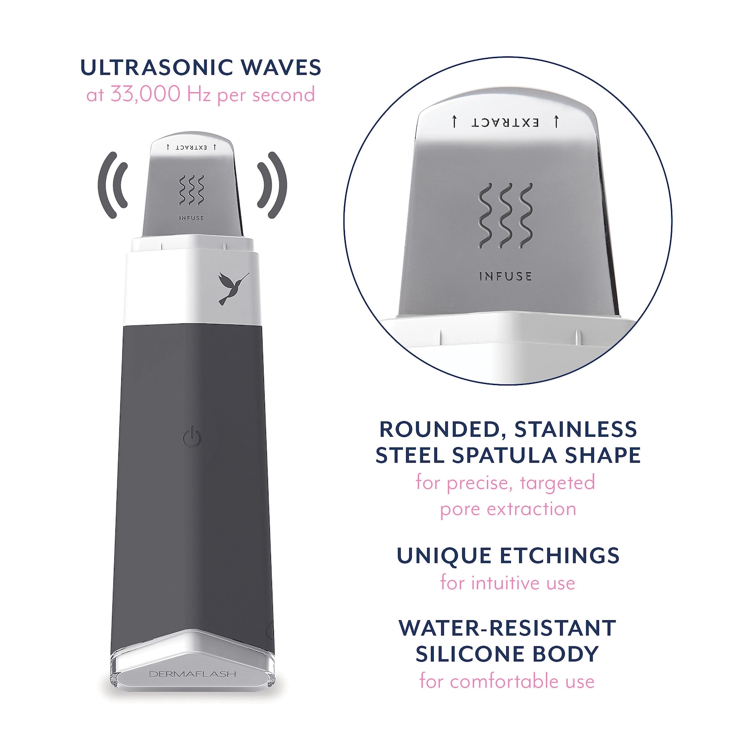 DERMAFLASH DERMAPORE Ultrasonic Pore Extractor & Serum Infuser - Charcoal - Image 3