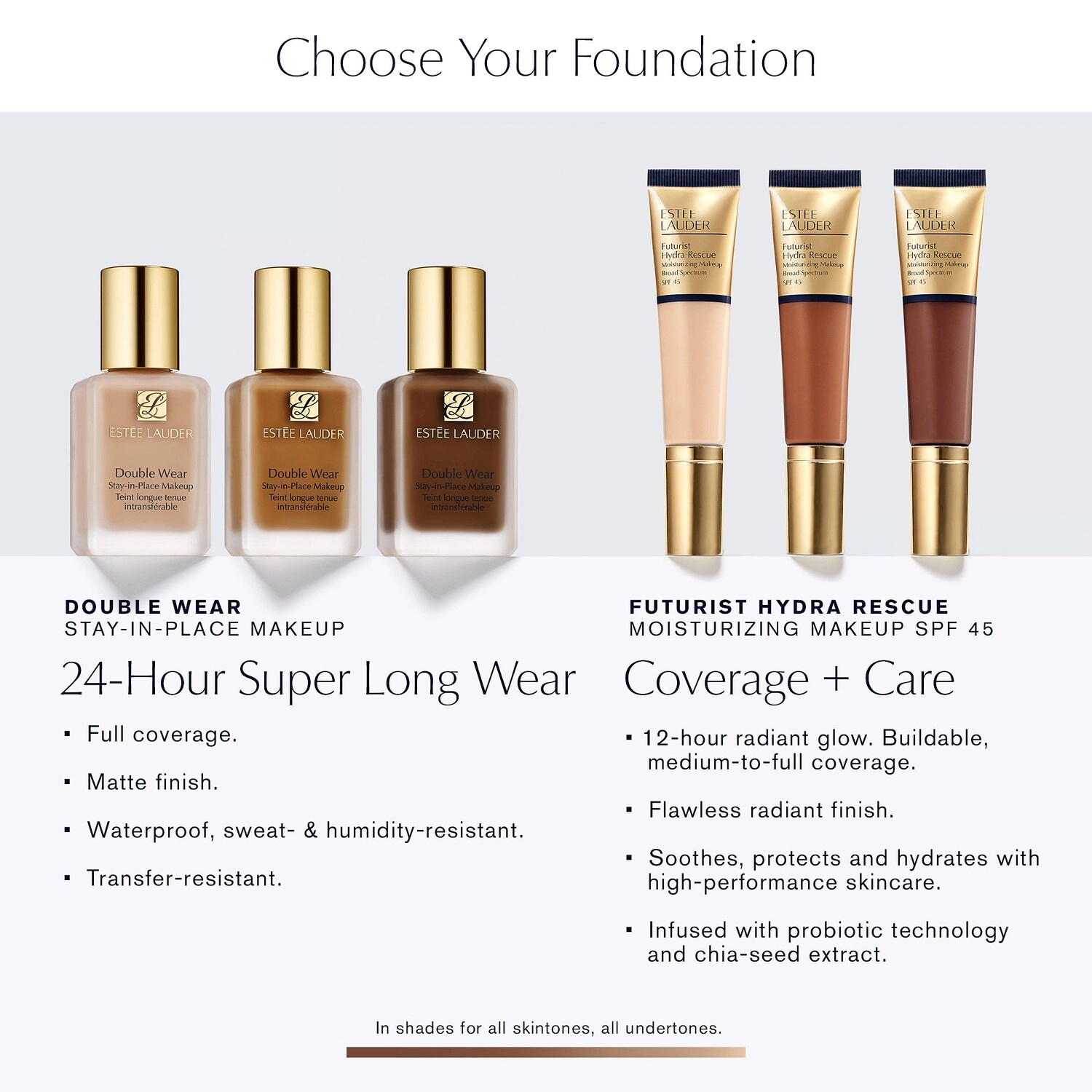 Estée Lauder Futurist Hydra Rescue Moisturizing Foundation SPF 45 Color: 7W2 Rich Spice - Extra Deep with Neutral Brown Undertones - Image 6