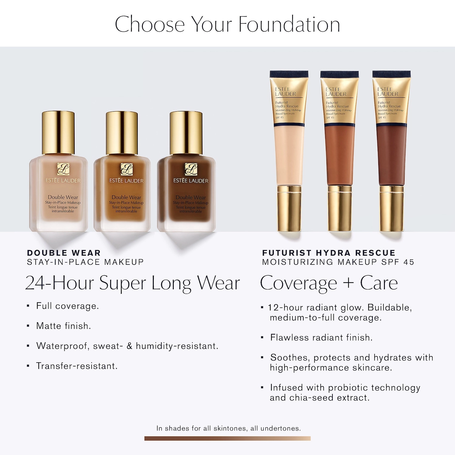 Estée Lauder Futurist Hydra Rescue Moisturizing Foundation SPF 45 Color: 7N2 Rich Amber - Extra Deep with Warm Golden Undertones - Image 6