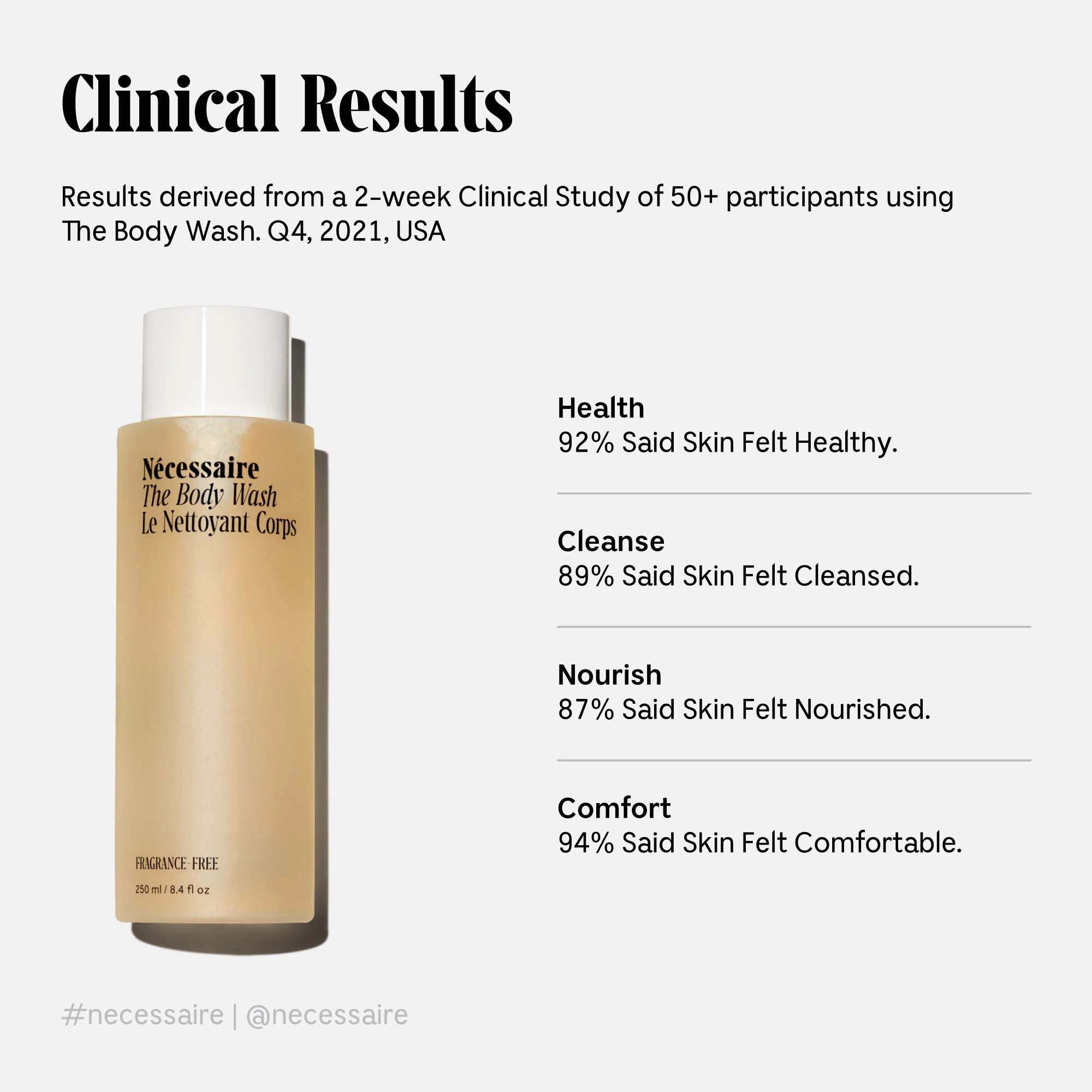 Nécessaire The Body Wash - Niacinamide, Vitamins + Plant Surfactants 8.4 oz / 250 mL Fragrance-Free Vegan - Image 3
