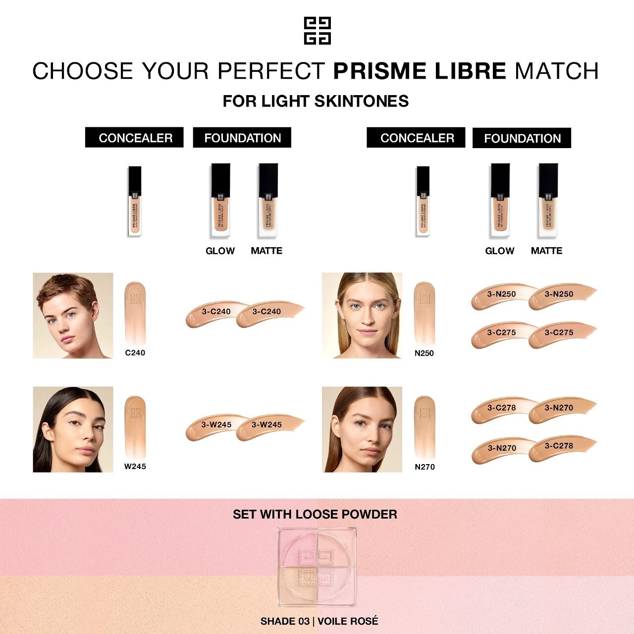 Givenchy Prisme Libre Loose Setting and Finishing Powder Color 3 Voile Rosé - Image 9