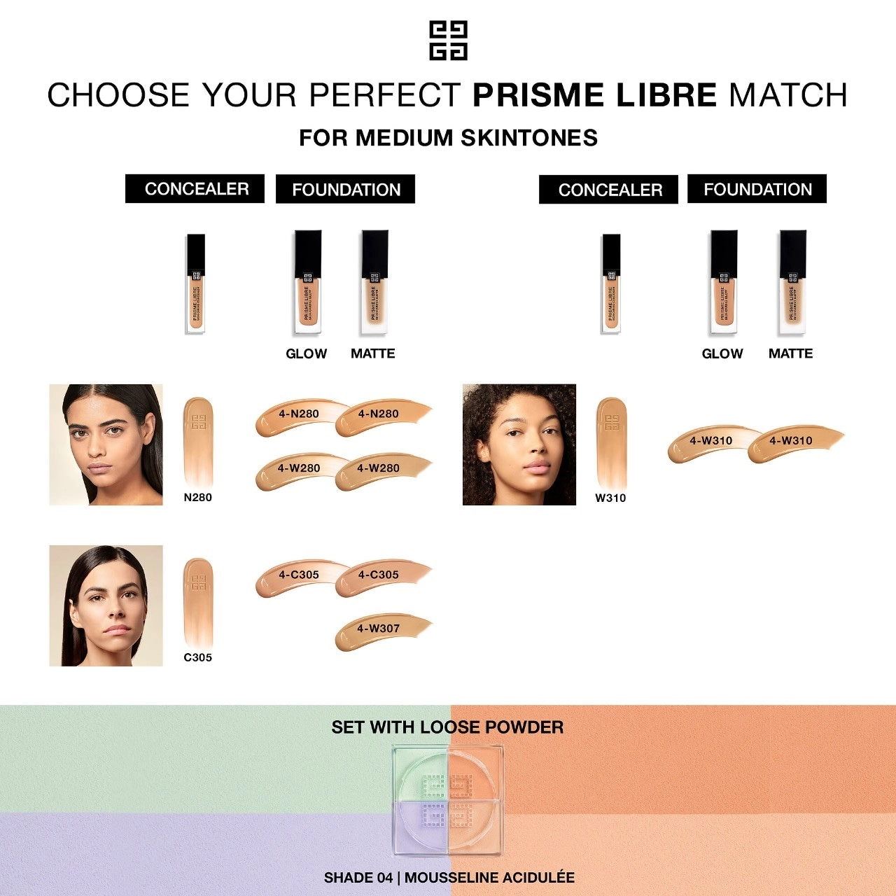 Givenchy Prisme Libre Loose Setting and Finishing Powder Color 4 Mousseline Acidulée for Medium Skintones - Image 8