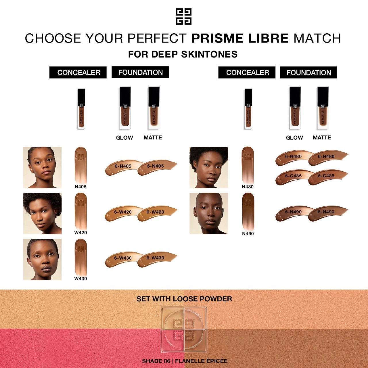 Givenchy Prisme Libre Loose Setting and Finishing Powder Color: 6 Flanelle Epicée - Image 8