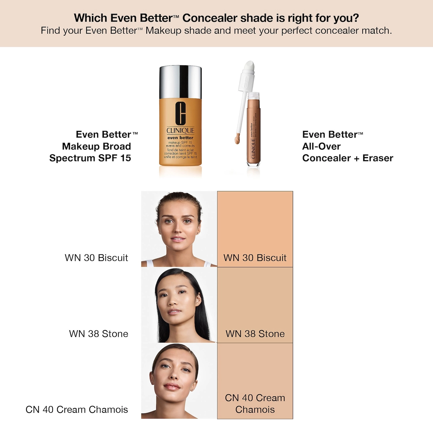 CLINIQUE Even Better™ All-Over Concealer + Eraser Color: CN 40 Cream Chamois - Image 5