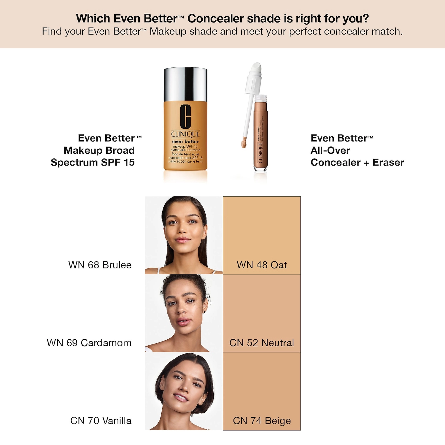 CLINIQUE Even Better™ All-Over Concealer + Eraser - CN 74 Beige - Image 5
