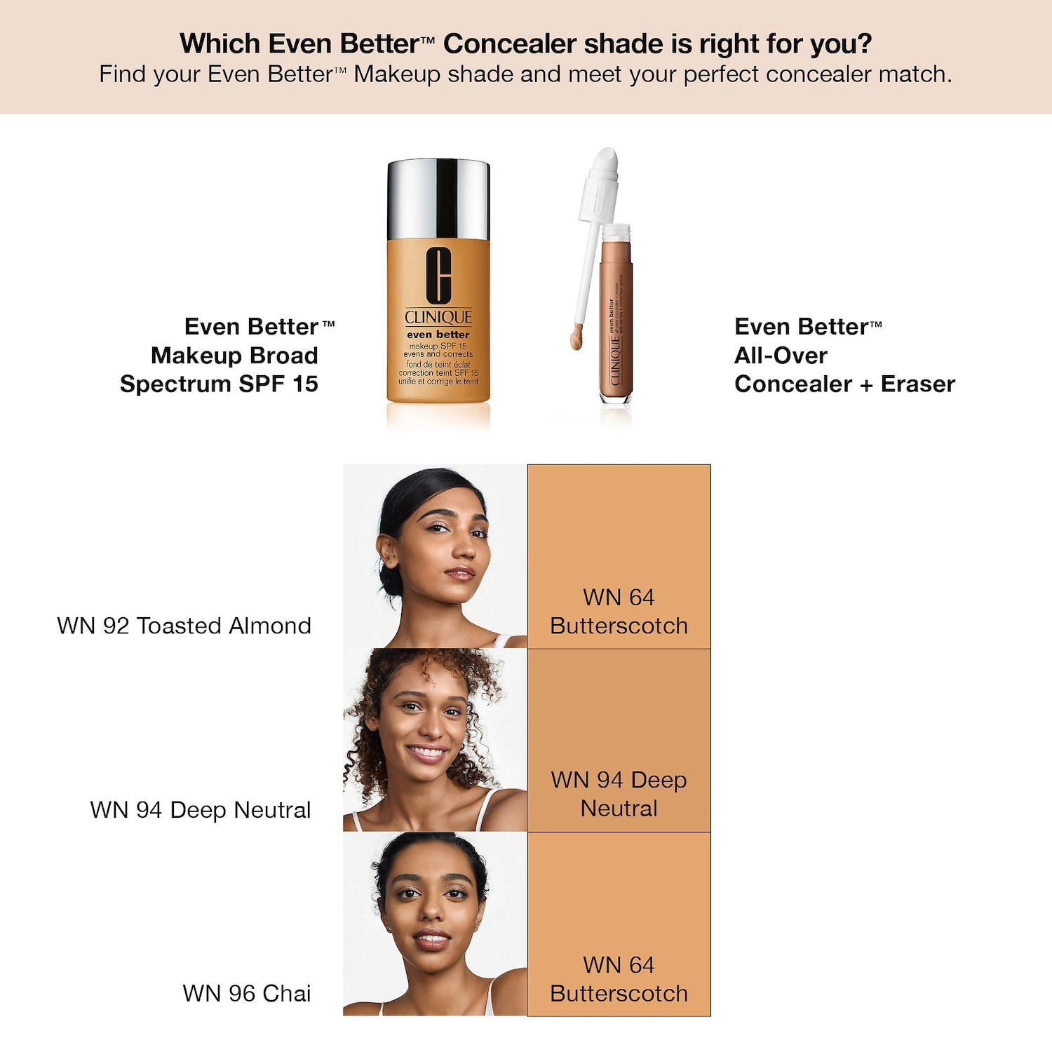 CLINIQUE Even Better™ All-Over Concealer + Eraser Color: WN 94 Deep Neutral - Image 5