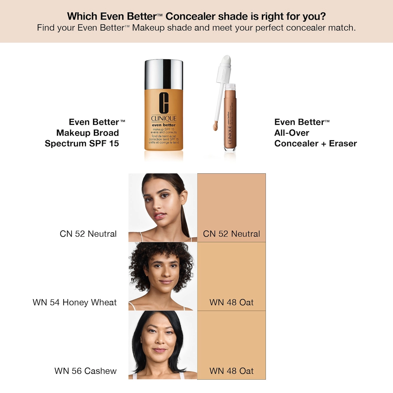 CLINIQUE Even Better™ All-Over Concealer + Eraser Color: WN 48 Oat - Image 5