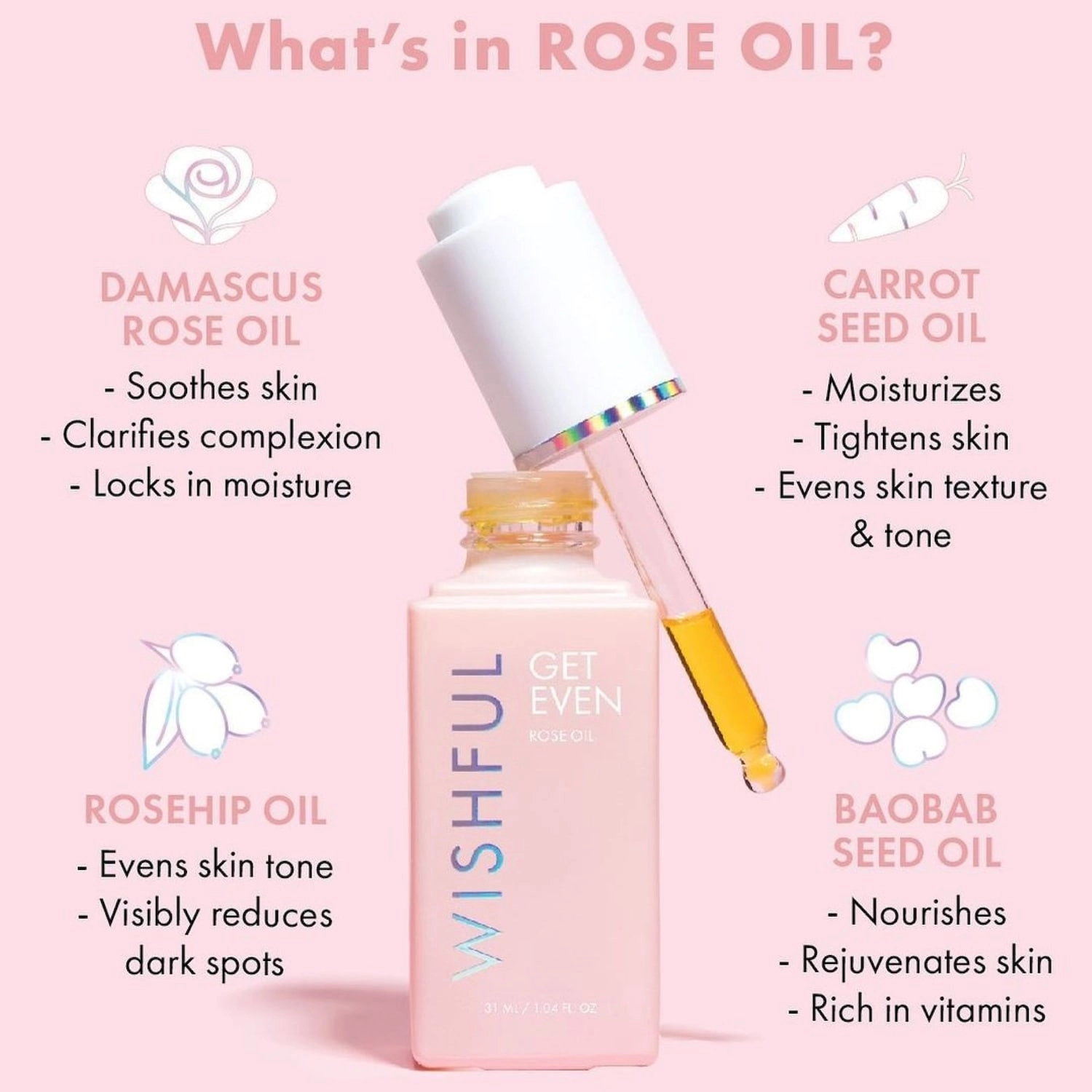 Wishful Get Even Rose Face Oil 1.04 oz/30 mL Vegan - Image 10