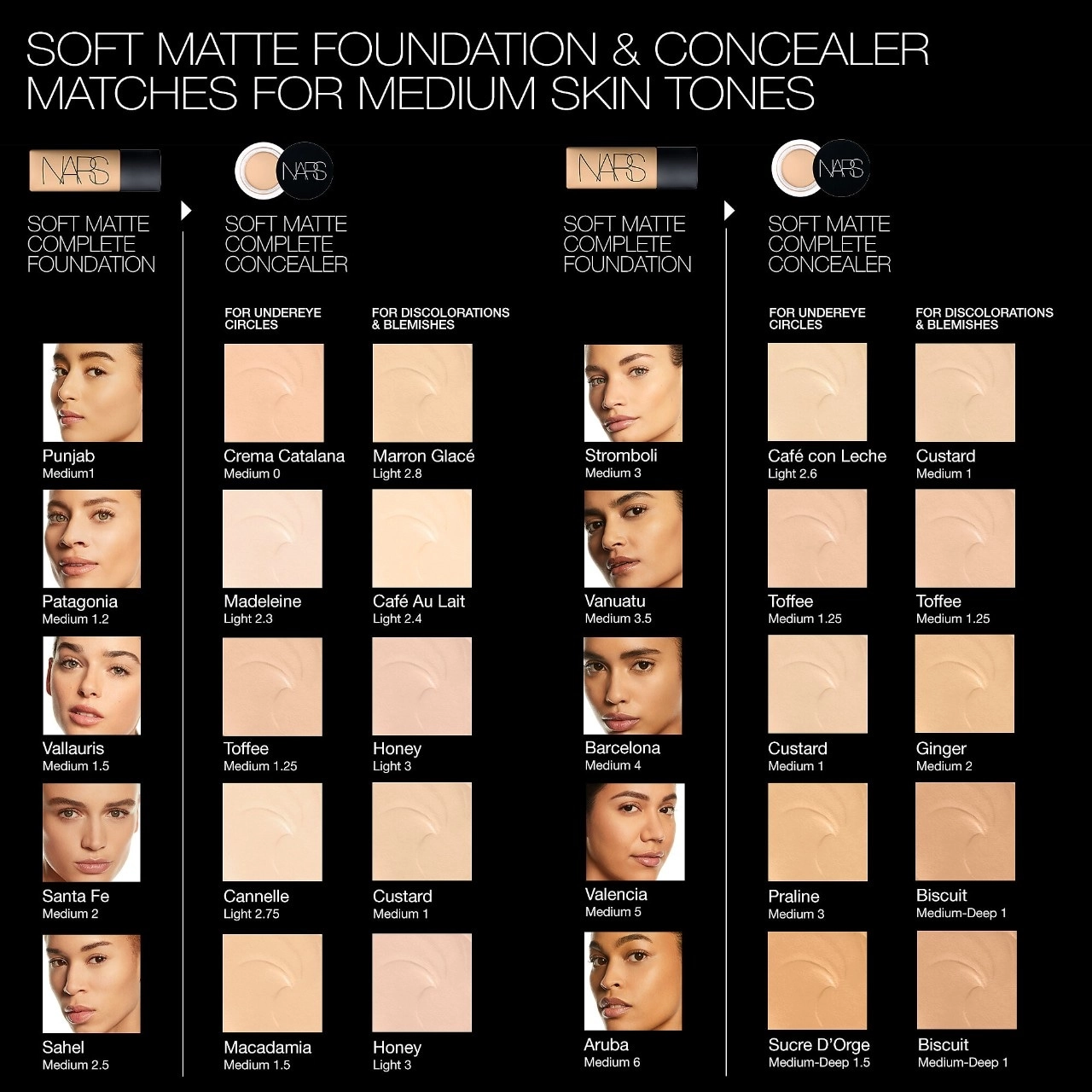NARS Soft Matte Complete Concealer in Madeleine - L2.3 - Light with Neutral Undertones - Image 6