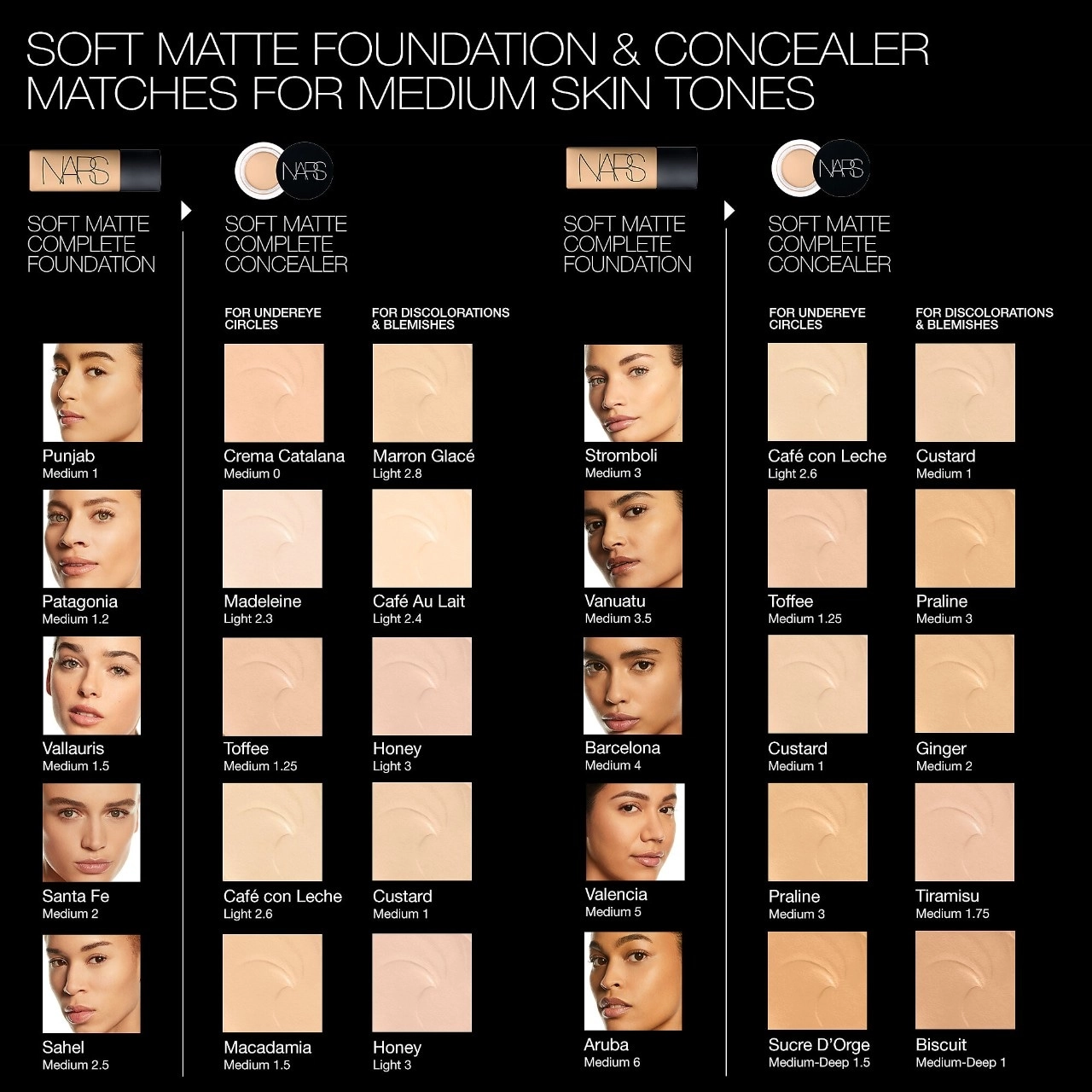NARS Soft Matte Complete Foundation in Punjab - M1 - Medium with Warm Undertones, Golden Tone - Image 8