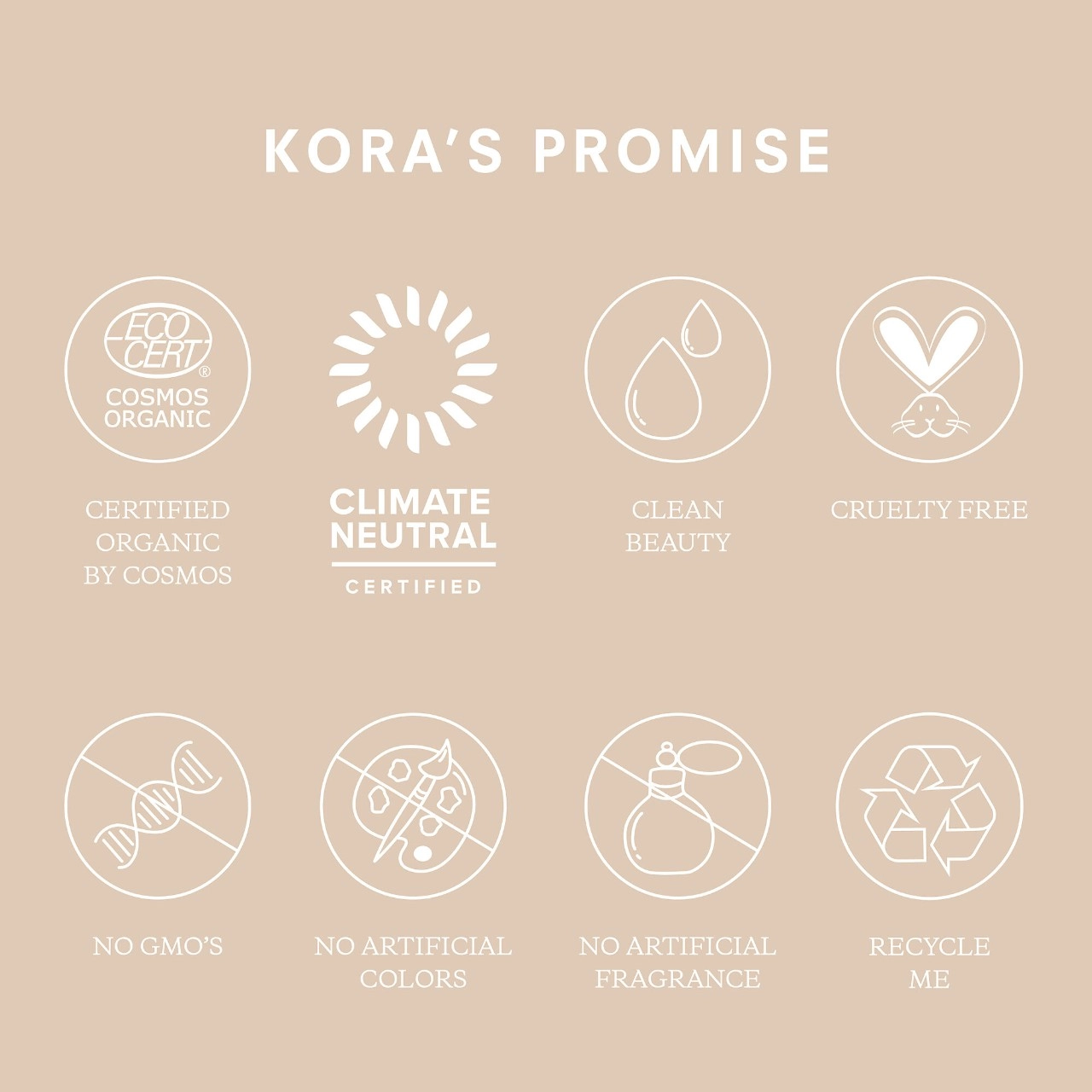 KORA Organics Mini Turmeric BHA Pore & Brightening Treatment Mask 1.0 oz/ 30 mL - Image 13