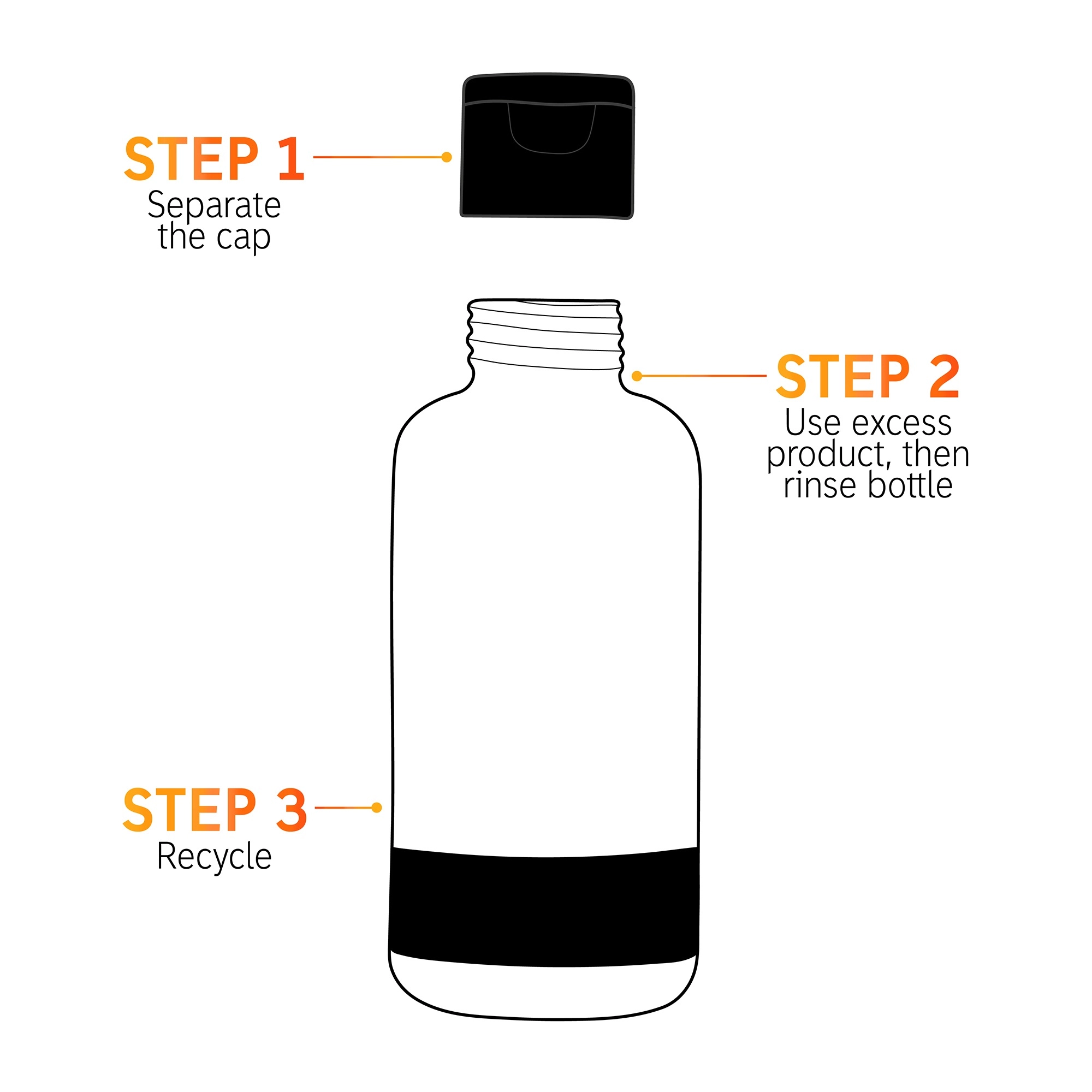 The INKEY List Glycolic Acid Exfoliating Toner 3.4 oz/100 mL - Image 5