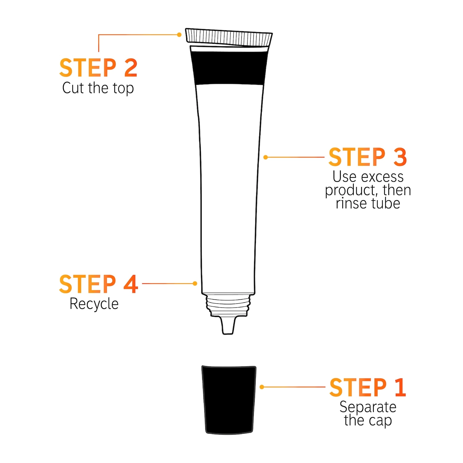 INKEY List Retinol Eye Cream 0.5 oz/15 mL - Reduce Fine Lines and Wrinkles - Image 5