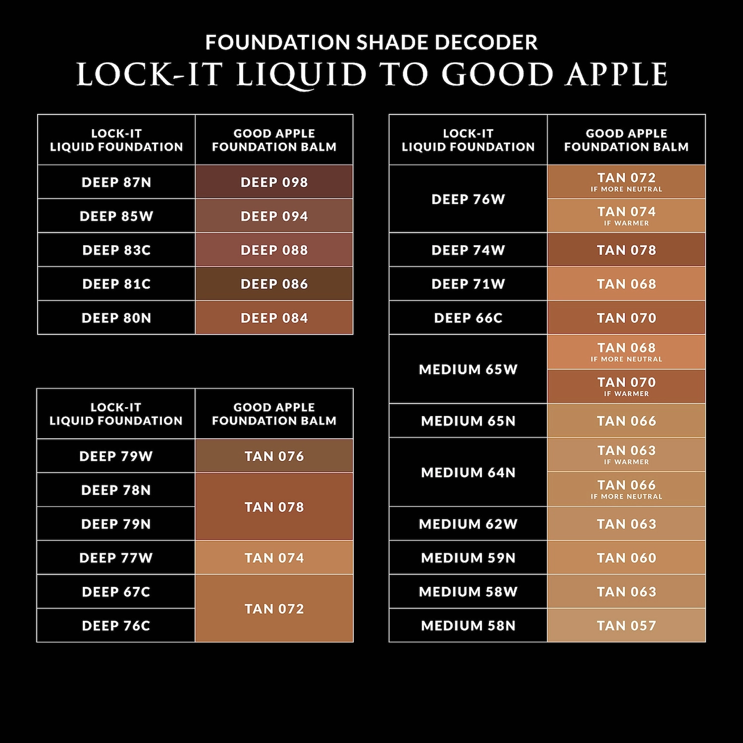 KVD Beauty Good Apple Lightweight Full-Coverage Cream Foundation Balm Color: Light 004 - Image 5