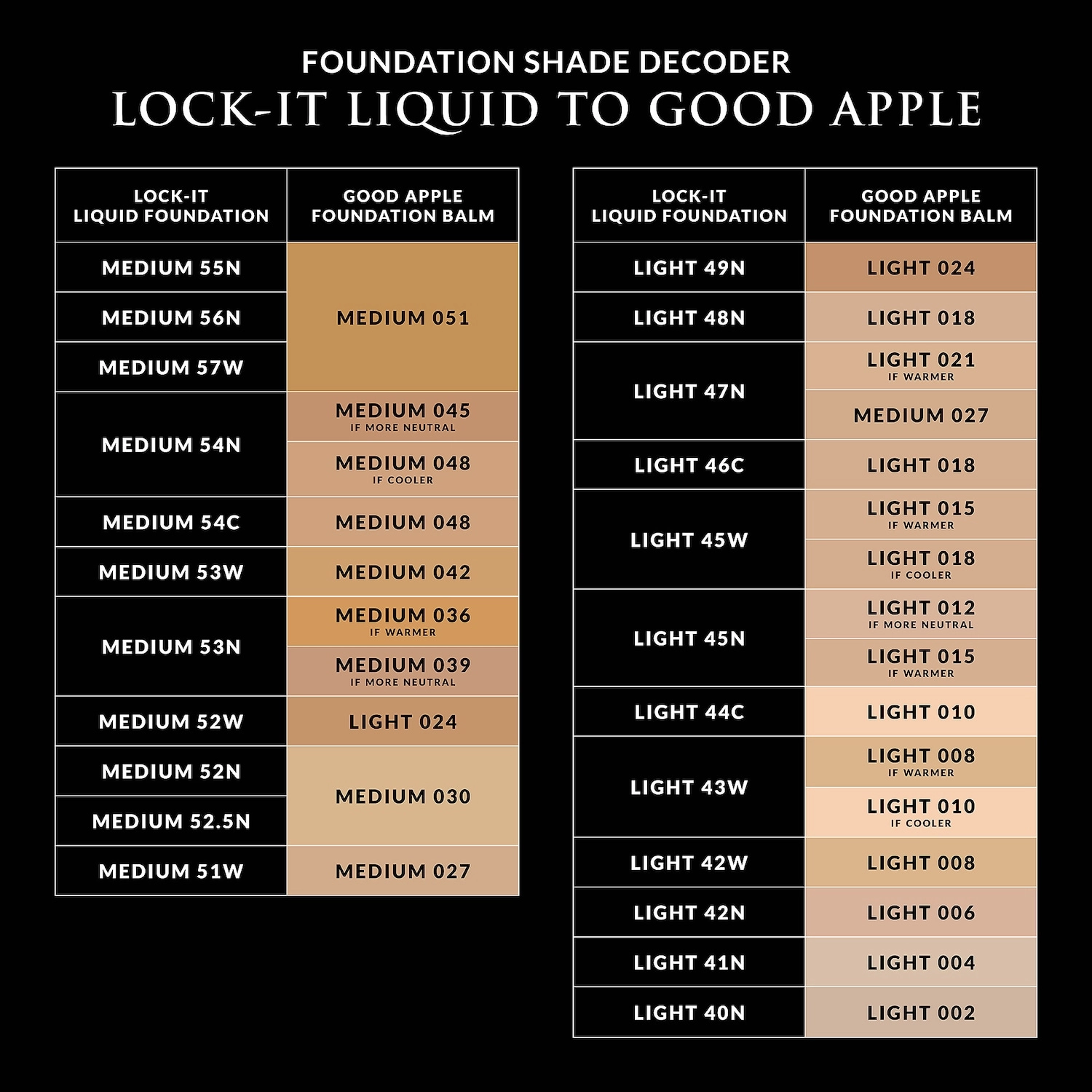 KVD Beauty Good Apple Lightweight Full-Coverage Cream Foundation Balm Color: Medium 033 - Image 6