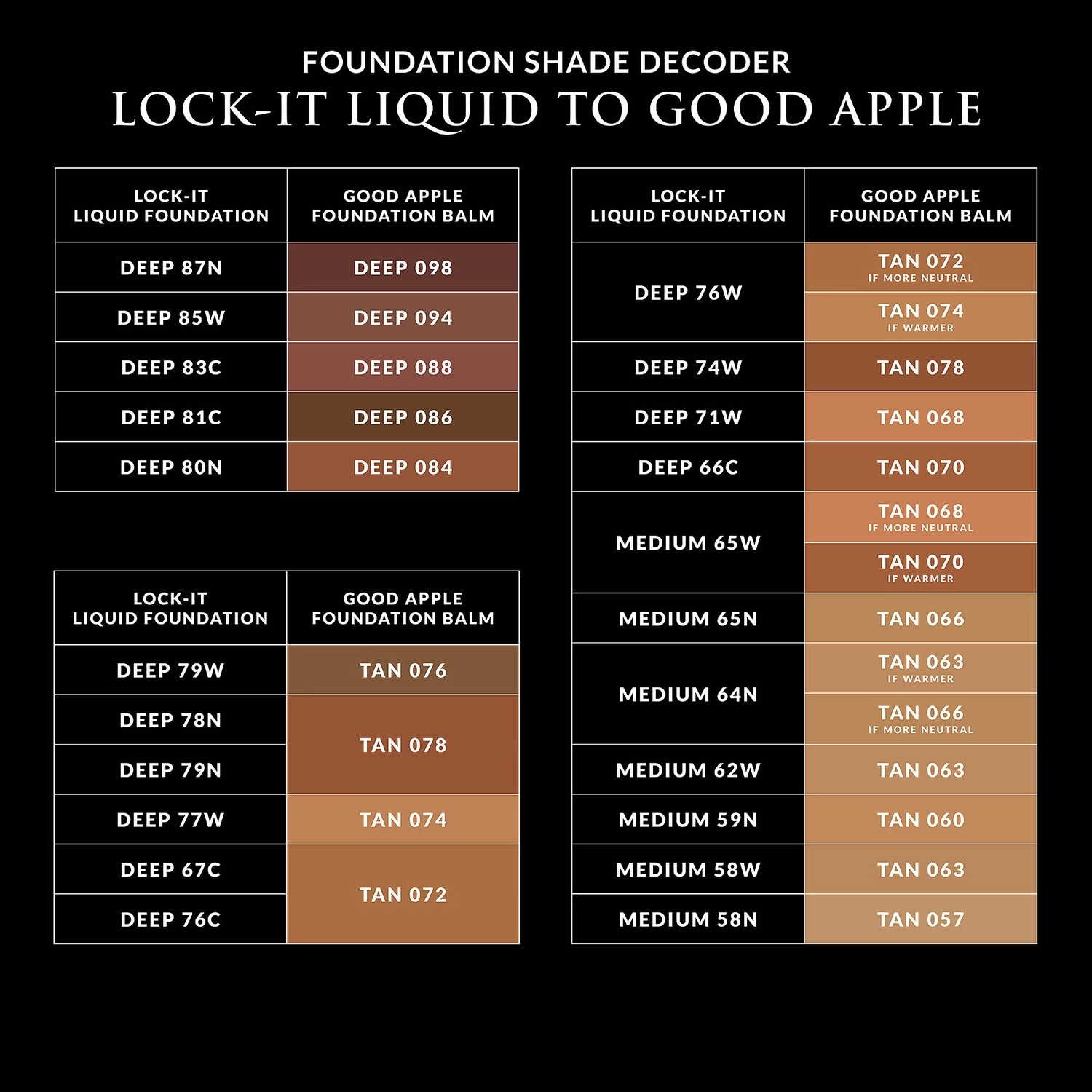 KVD Beauty Good Apple Lightweight Full-Coverage Cream Foundation Balm in Tan 057 - Image 5