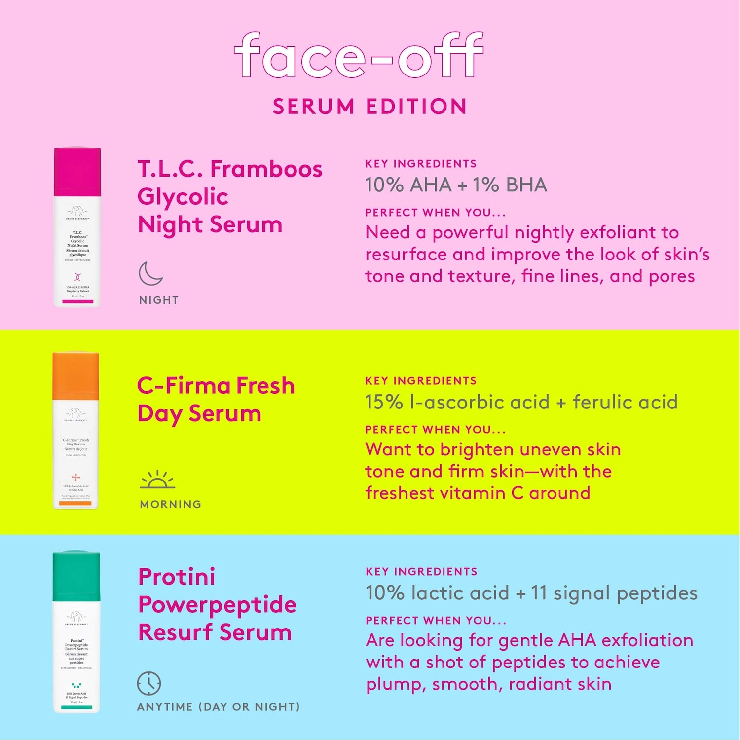 Drunk Elephant T. L. C. Framboos™ Glycolic Resurfacing Night Serum - Size: 1.7 oz/ 50 mL - Image 6