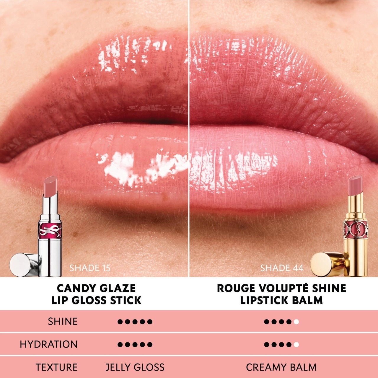 Yves Saint Laurent Rouge Volupté Shine Lipstick Balm Color: 124 Rose Loulou - Rosy Pink - Image 3