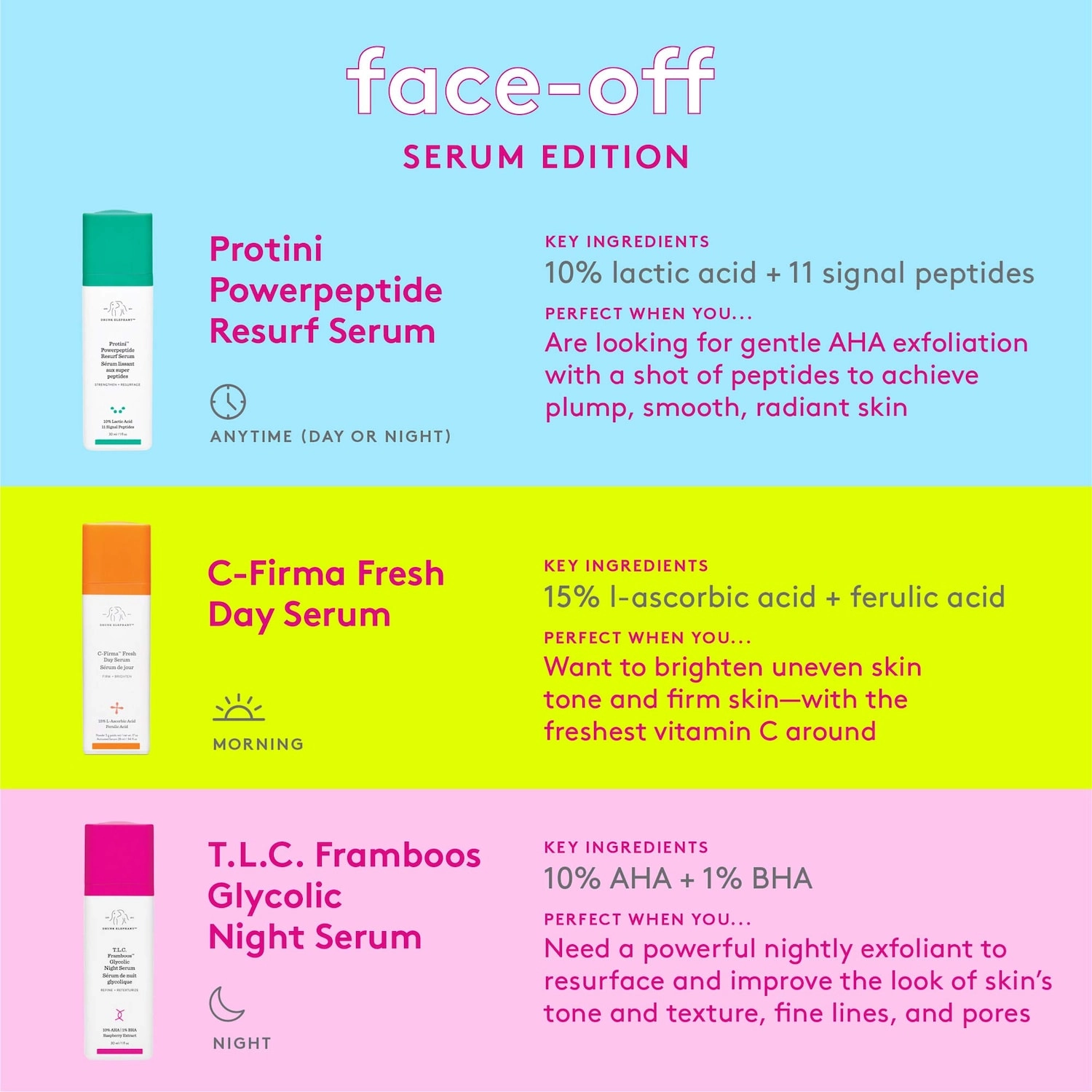 Drunk Elephant Protini™ Powerpeptide Resurfacing Serum with Lactic Acid 1.0 oz/ 30 mL - Image 5