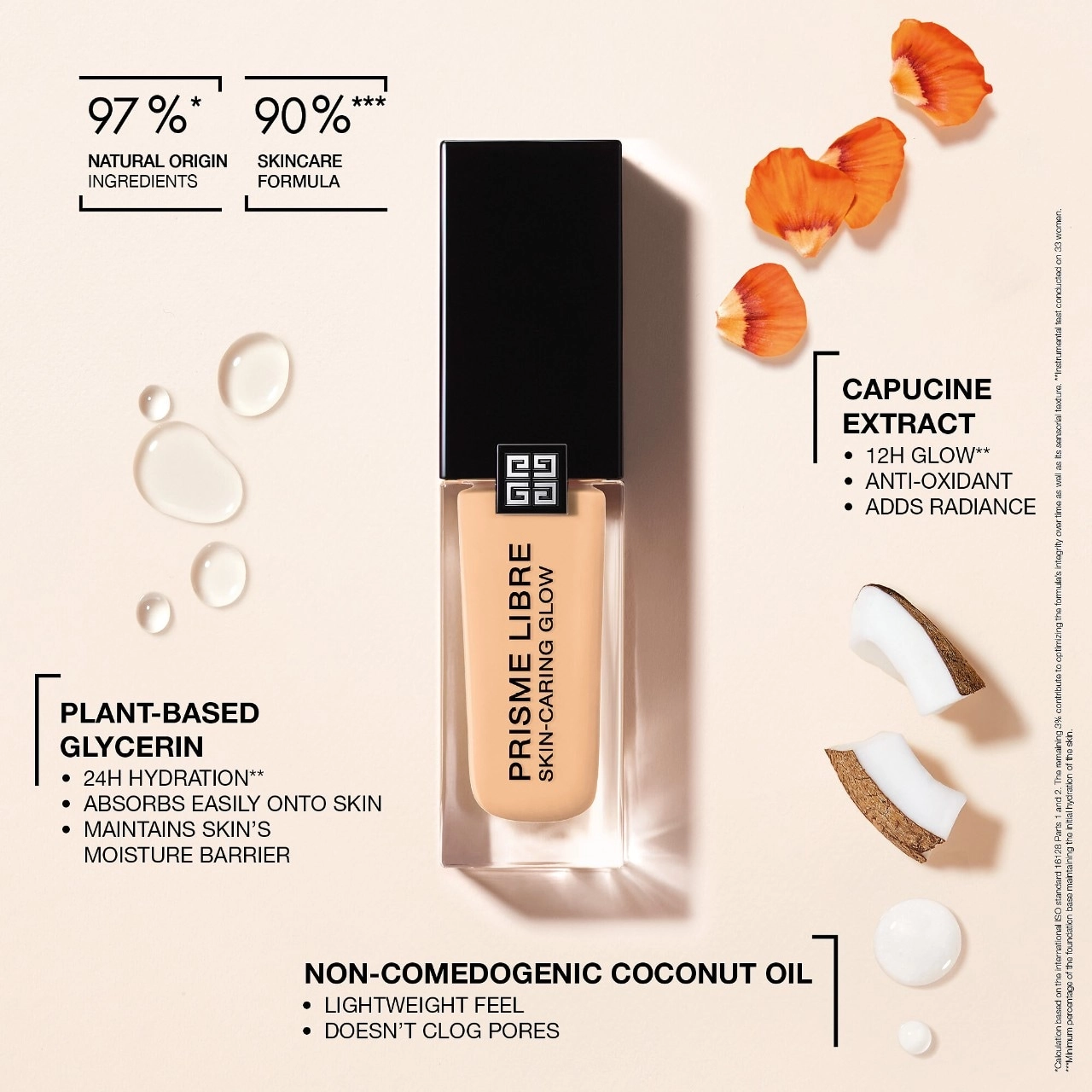 Givenchy Prisme Libre Skin-Caring Glow Foundation Color 6-C485 - Deep with Cool Undertones - Image 9