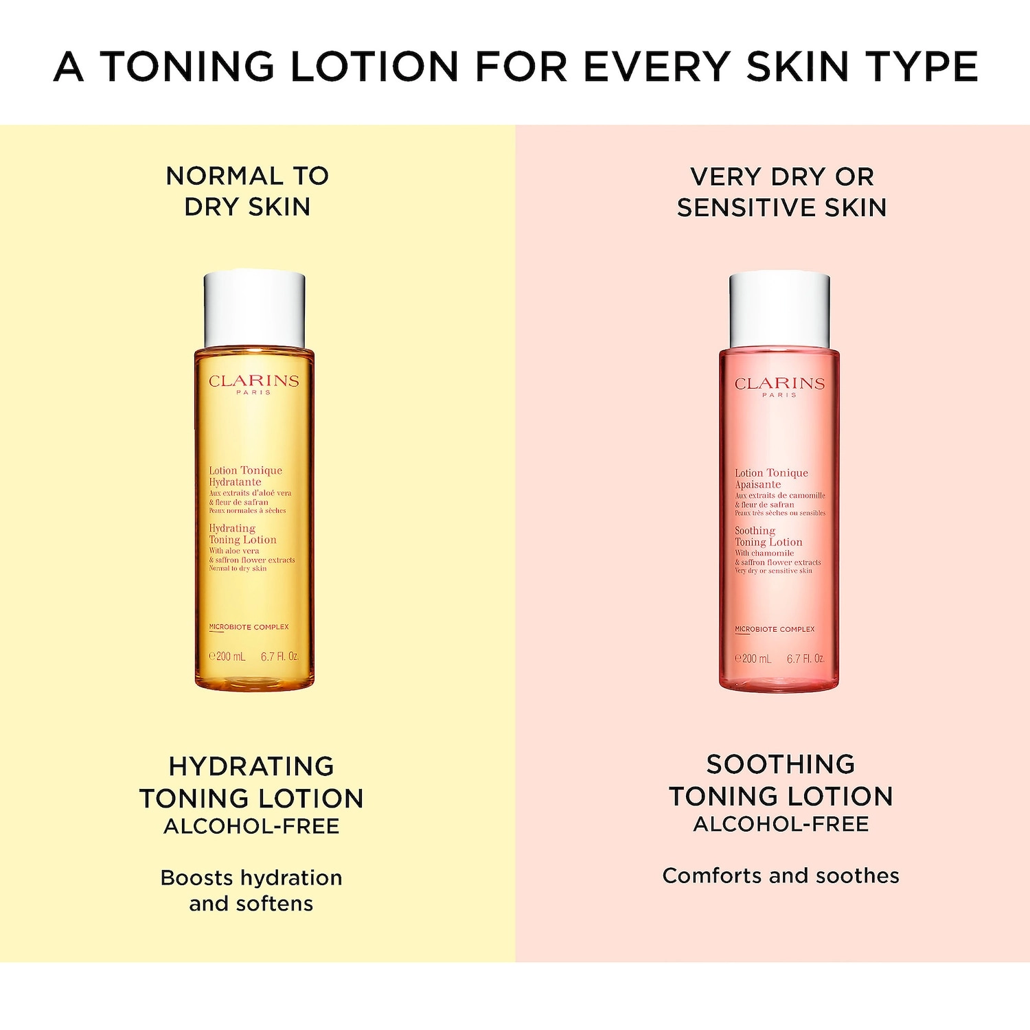 Clarins Soothing Toning Lotion with Chamomile 6.7 oz/200 mL - Redness, Dry Skin - Image 2