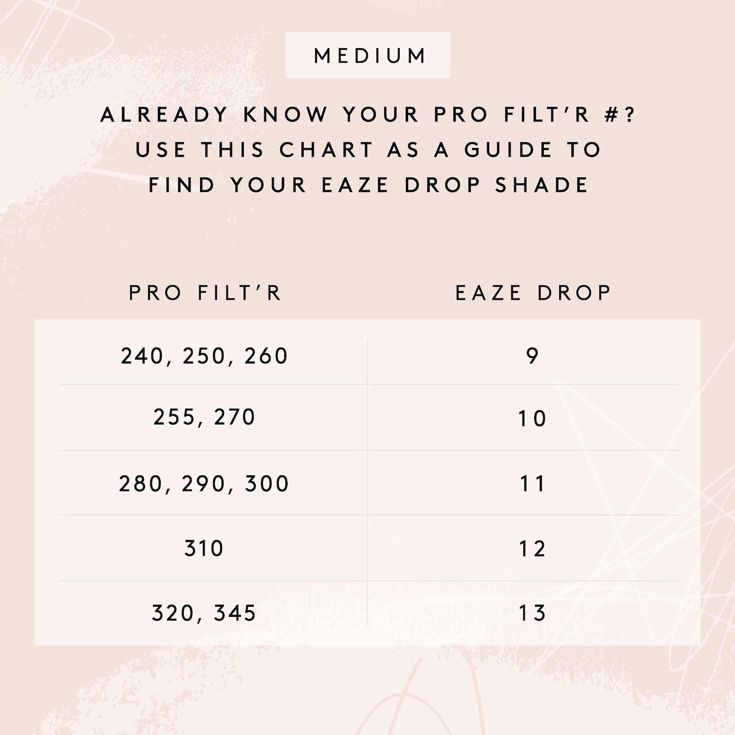 Fenty Beauty by Rihanna Eaze Drop Blurring Skin Tint 12 - Medium with Warm Golden Undertones - Image 6